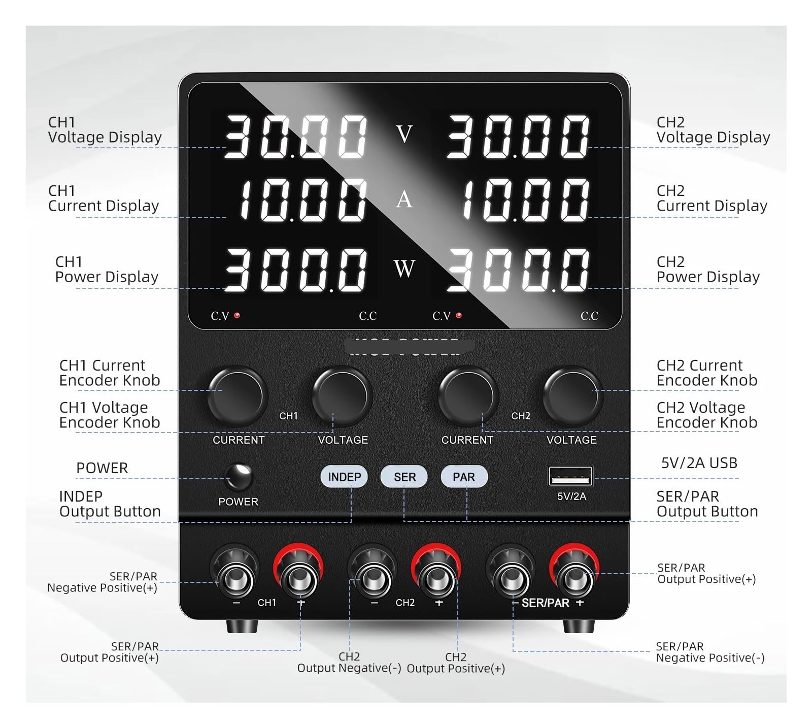 Fuente de alimentación de Doble Canal 30V10A DC, Salida múltiple Variable Ajustable, conexión paralela en Serie regulada, 60V(SPS3010-2KD 30V10A,220V)