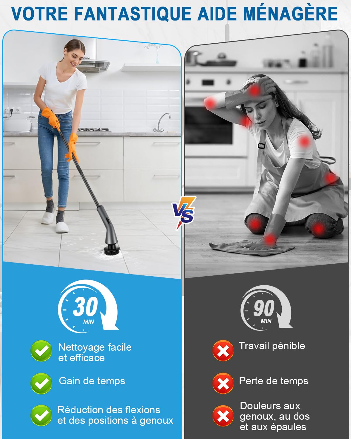 Brosse Nettoyage Electrique, [IPX7 Imperméable] Homtronics Brosse Menage Electrique,Conception Pliant, avec Tige TéLescopique et TêTes de Accessoires pour Salle De Bain,Voiture,