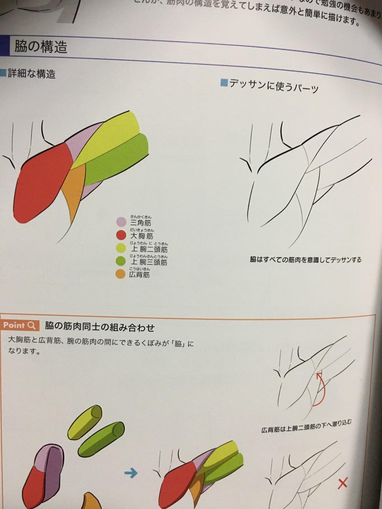 お客様イメージ