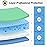 2 Pack 36 x 54 Extra Heavy Absorbency Washable Underpads, Waterproof Nursing Pads Incontinence Bed Pads, Reusable Washable Pee Pads for Dogs, Diaper Changing & Adults, Mattress Protector