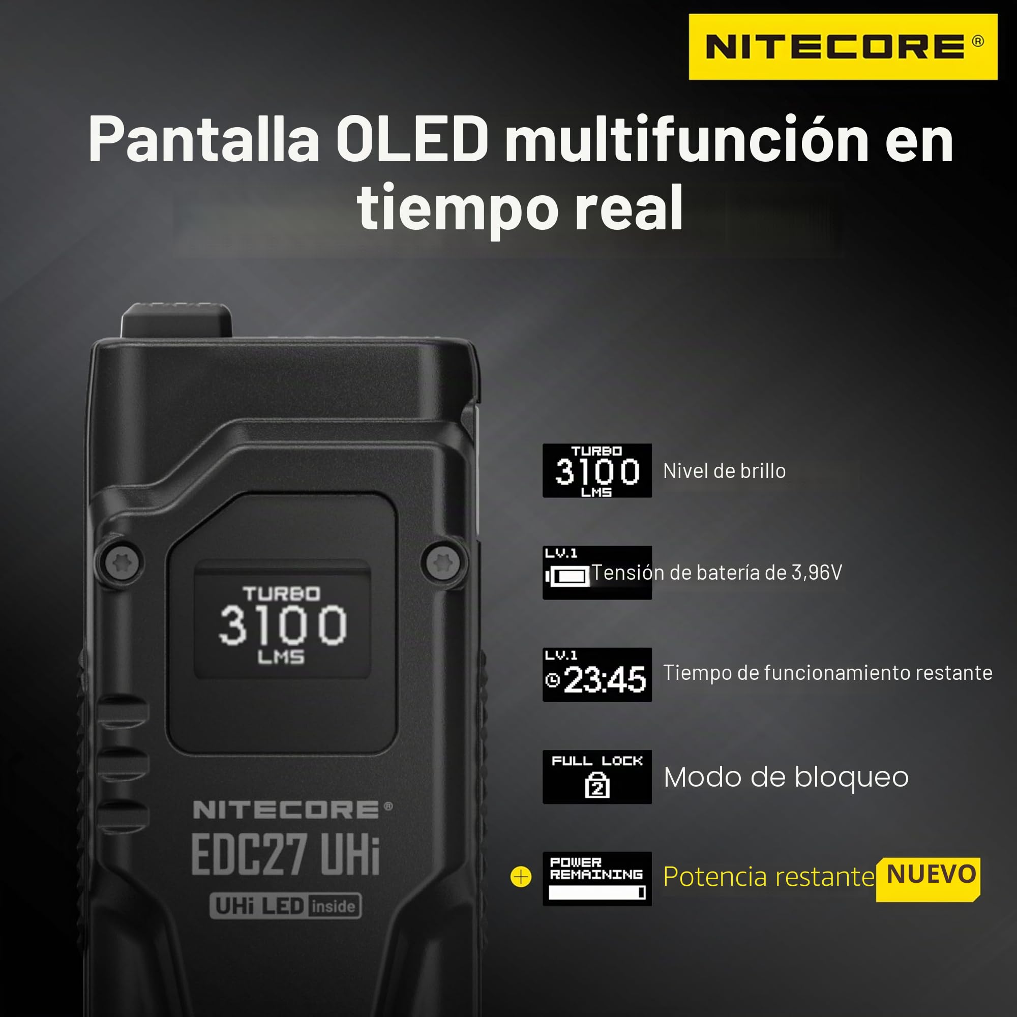 Nitecore EDC27 UHi 3100 lúmenes ultra delgada de alto rendimiento EDC linterna eléctrica con llavero retráctil