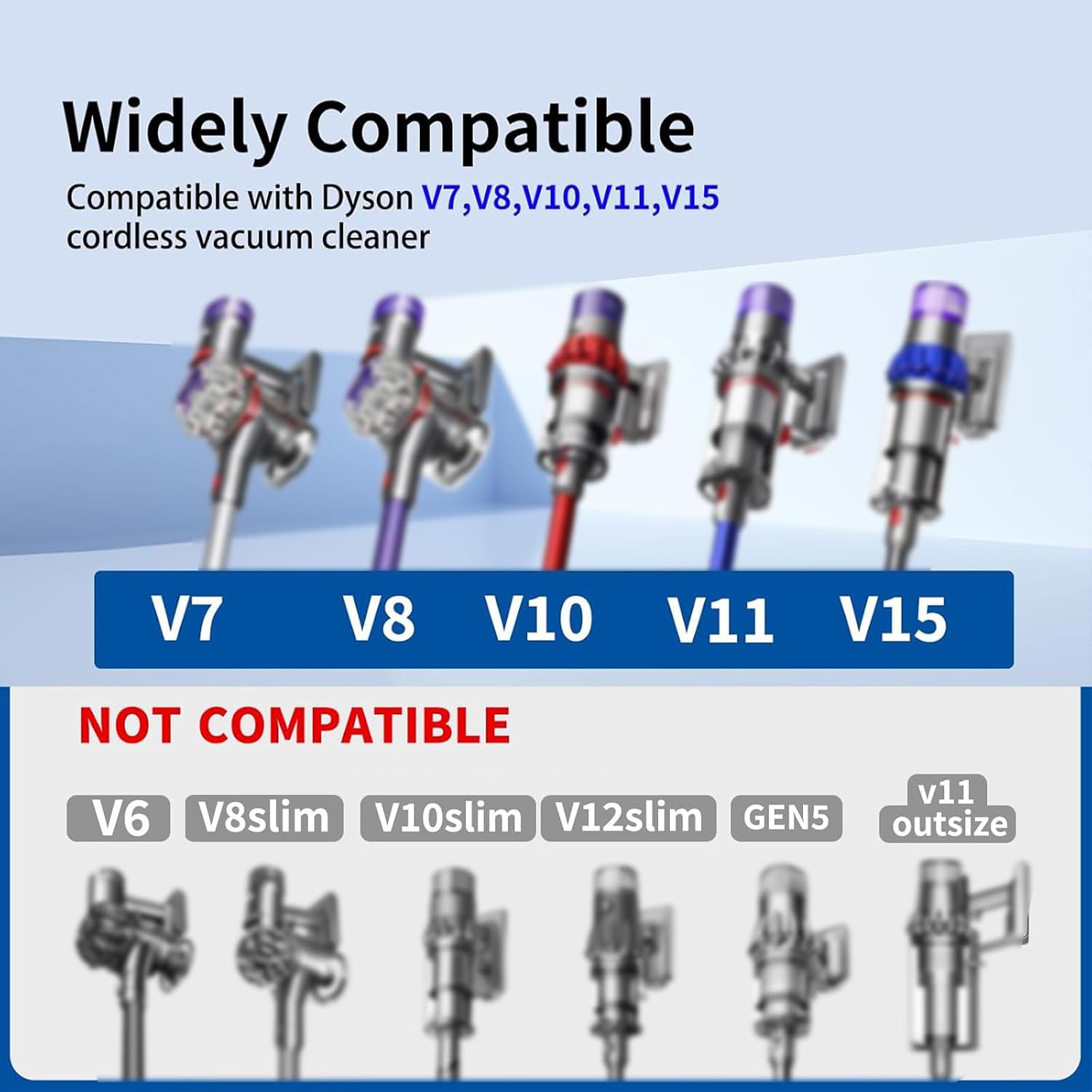 Quick-Release Replacement Vacuum Head Compatible with Dyson V7,V8, V10,V11,V15 Cordless Vacuum Cleaners, Upgrade Anti-Tangle Replacement Head for Carpets Rugs
