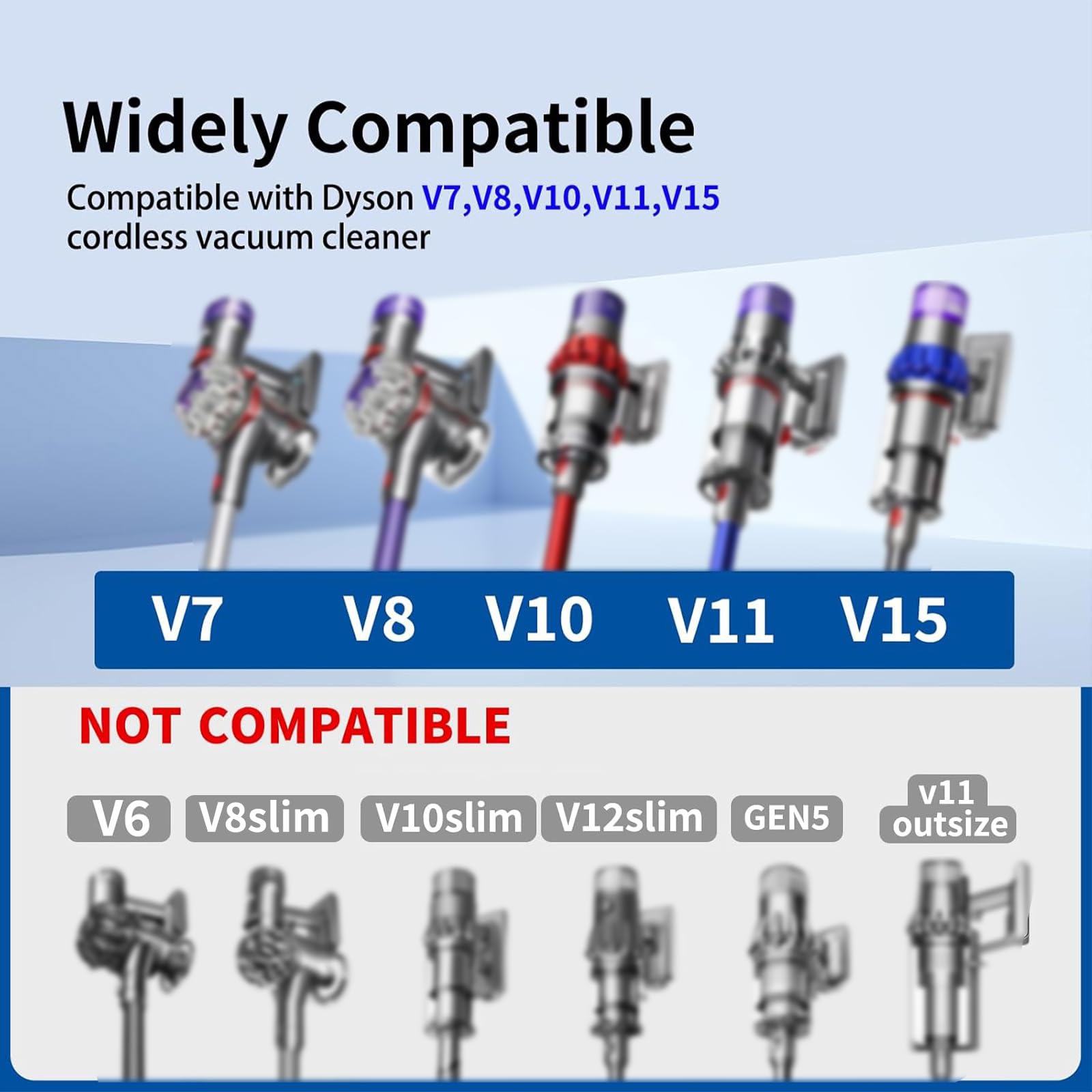 Amazon.com: Quick-Release Replacement Vacuum Head Compatible with