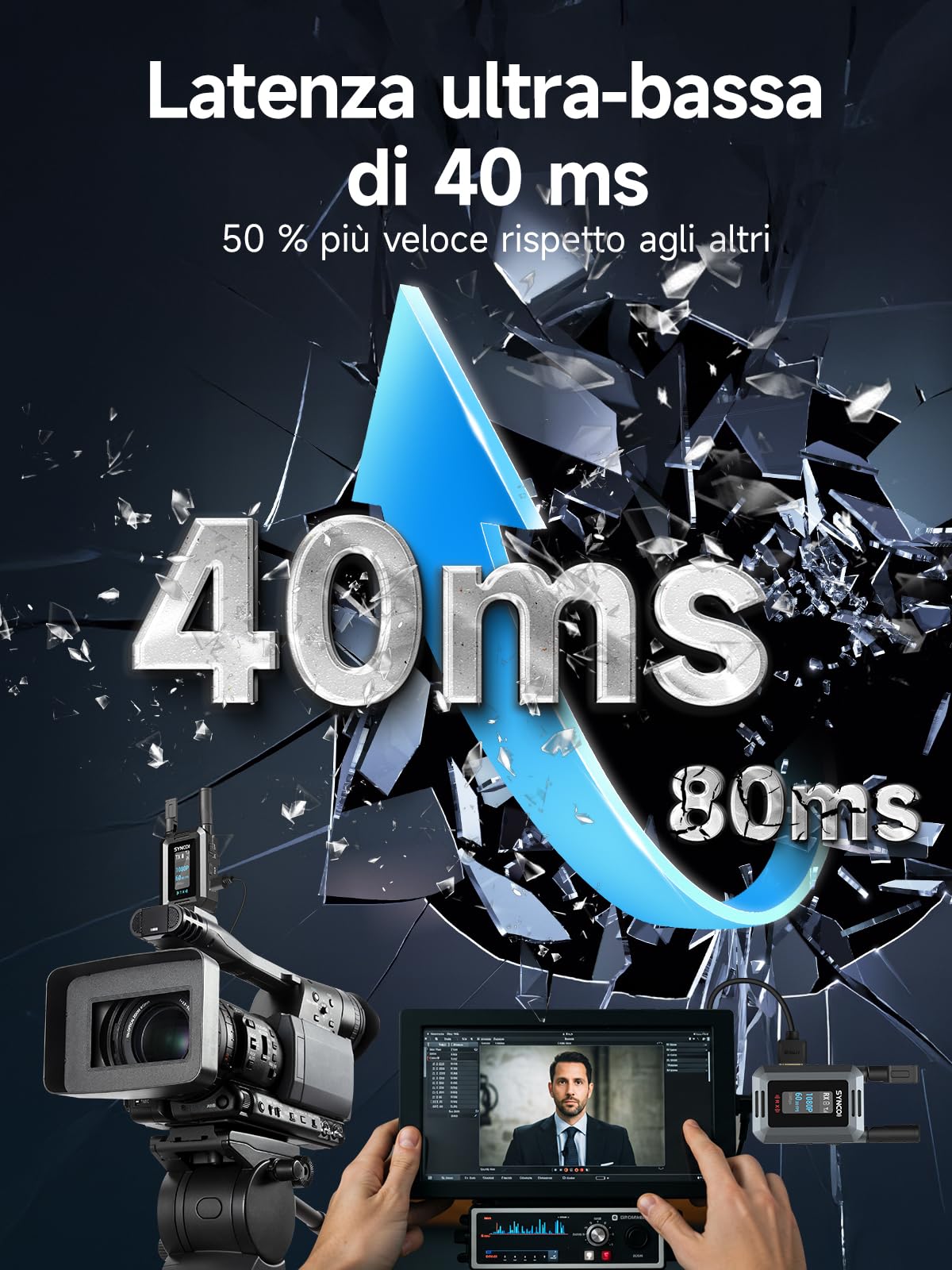 SYNCO Sistema di Trasmettitore Video Wireless HD port 1080P 60FPS, XVision Trasmettitore e Ricevitore HD con Doppia Uscita HD port e Loop Out Latenza 0.04s 300m per Live Streaming Fotoripresa