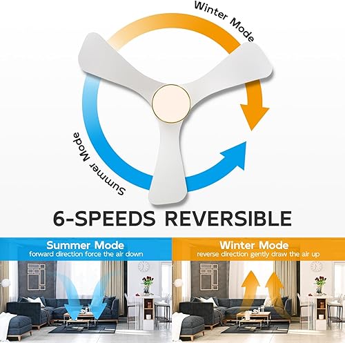 Miniatura 6 de WINGBO Ventilador de techo inteligente de 42 pulgadas con luces y control remoto, 3 aspas ABS, motor CC reversible de 6 velocidades, funciona con