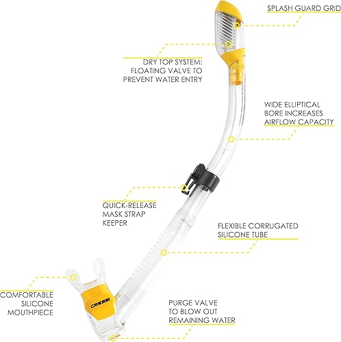 Miniatura 9 de Cressi Italian Design Premium Tempered Glass Lens Frameless Scuba Snorkeling Dive Mask