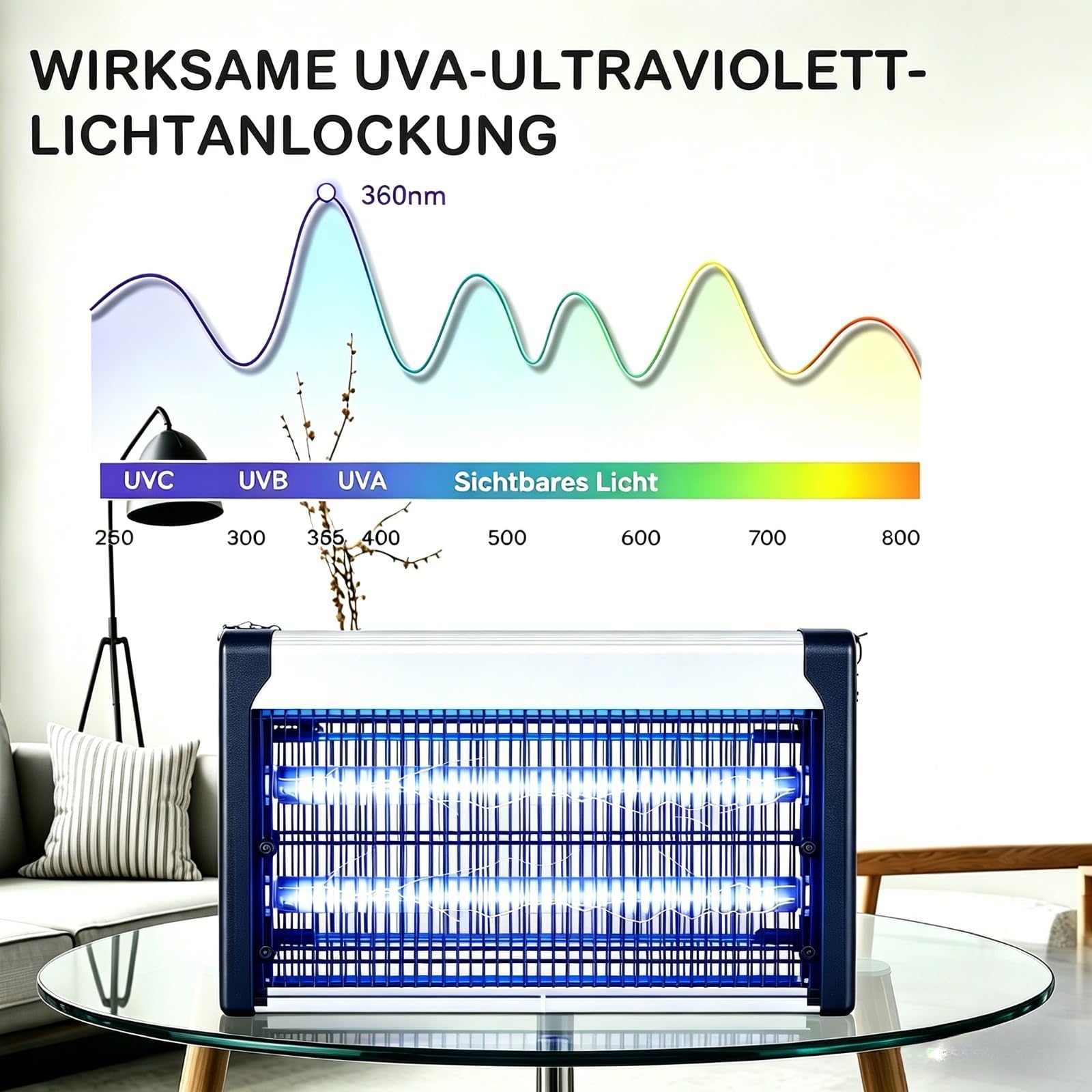 Insektenvernichter Elektrisch 20W, Fliegenfalle Elektrisch mit UV-Lampe, 3000V Mückenlampe, Wandmontage möglich, Perfekt gegen Mücken, Fliegen, Motten & Fliegende Insekten CHEMIEFREI