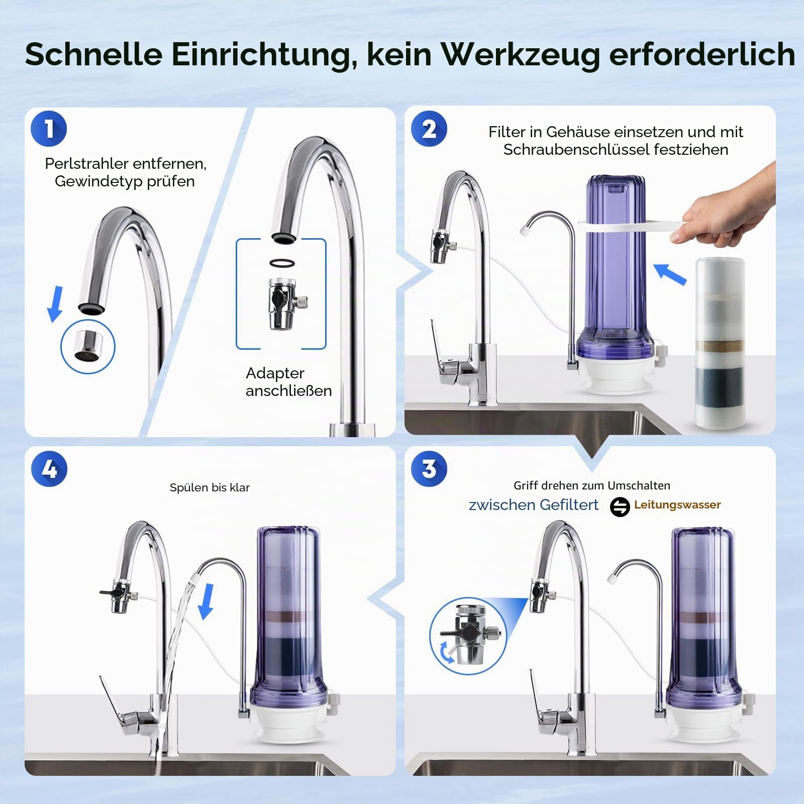 iSpring CT10-CL 7-stufiges Auftischfilter Wasserfilter, pH-ausgeglichen | reduziert Schwermetalle, VOCs, Chloramine, Blei, unangenehmen Geruch und Chlor, bis zu 12 Monate