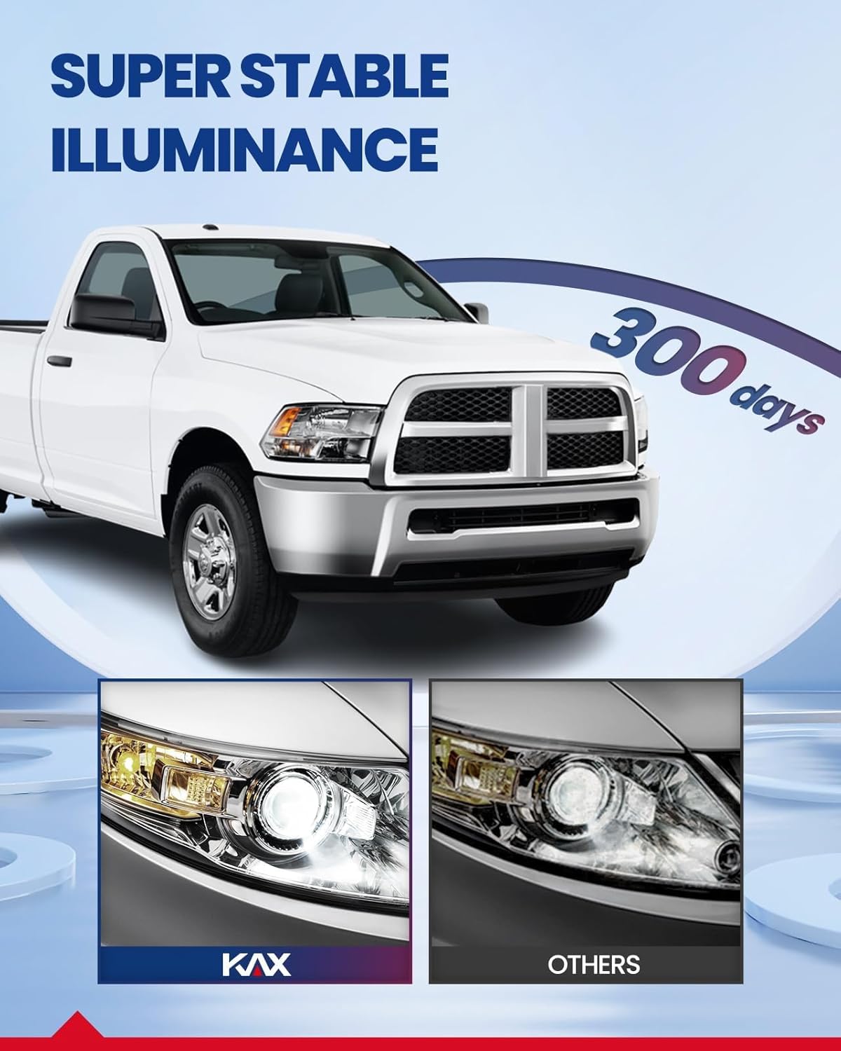 KAX Headlight Assembly Kit for 2012 Silverado Lights, Replacement Light Compatible with 2007-2014 Silverado 1500 2500 3500 Chrome Housing clear Reflector Driver and Passenger Side