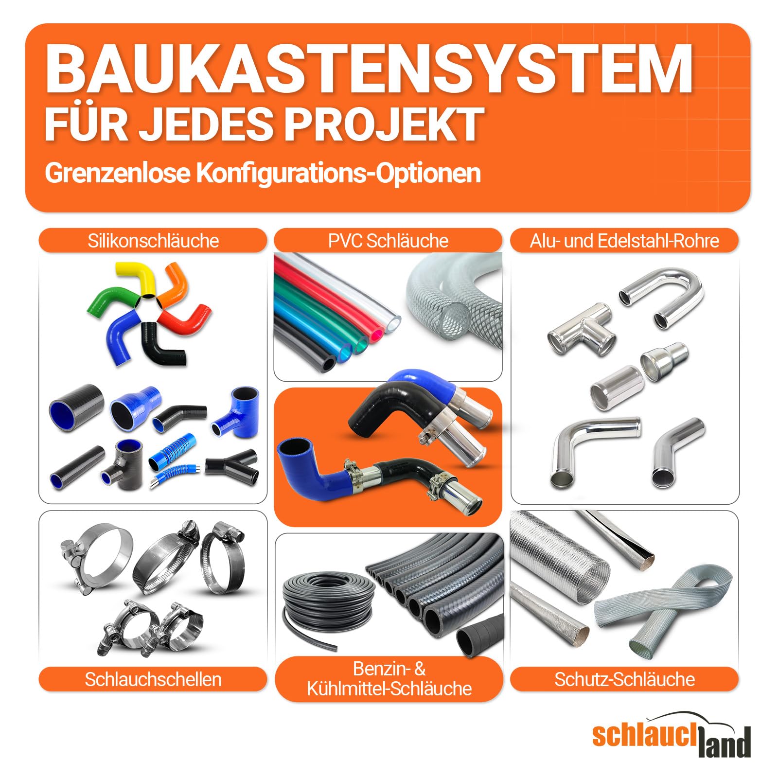 20m EPDM SCHLAUCH Kühlmittelschlauch Ø 4 x 10 mm Kühlerschlauch Kühlwasserschlauch 130°C | GROSSE AUSWAHL | DIN 73411 Gewebe-verstärkt Bremsflüssigkeit Gummi-Schlauch Heisswasser | PREMIUM