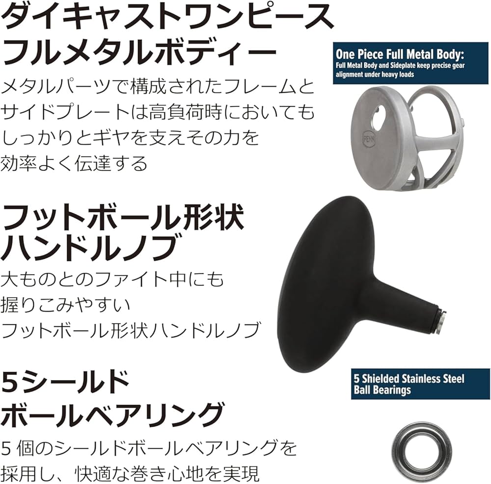 PENN FATHOM FTH12 ベイトリール　右巻き PENN FATHOM FTH12 ベイトリール 右巻き PENN Fathom® II Lever