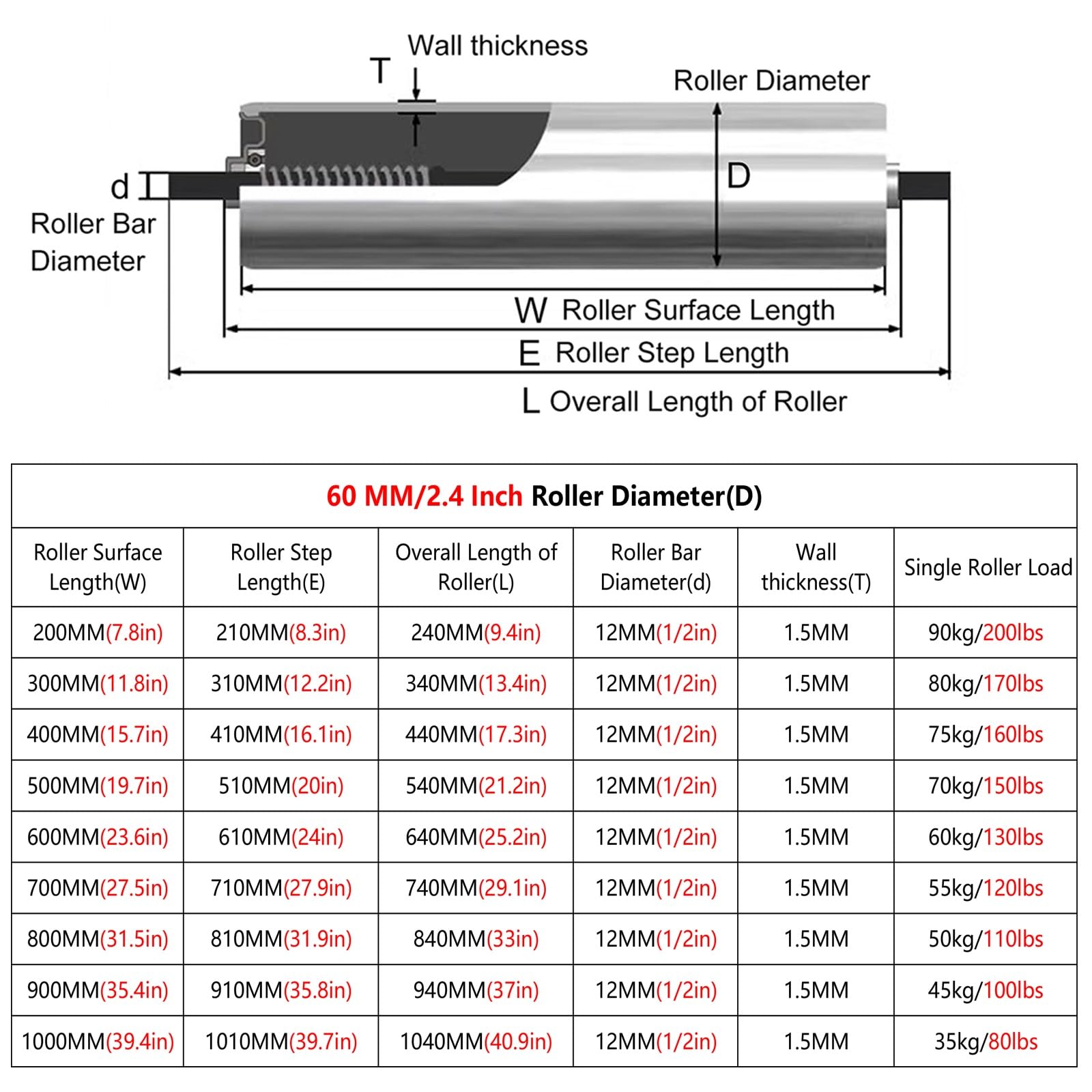 Hyoshiko Acrylic Stand Arima Kana