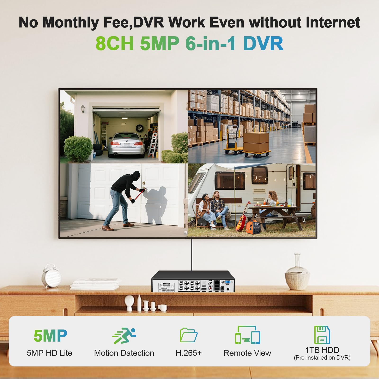 Grabador DVR de seguridad H.265+ de 8 canales de 5 MP con detección humana AI, DVR CCTV híbrido 6 en 1 de 8 canales para cámara de vigilancia, soporta cámaras analógicas e IP de 8 canales, aplicación