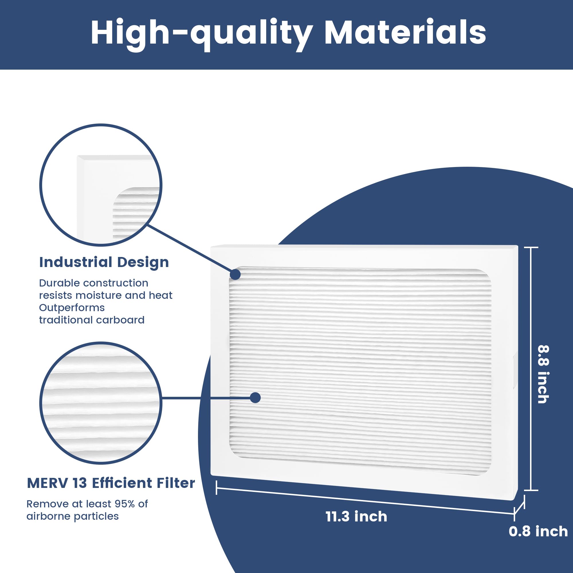 Paquete de 4 filtros de repuesto MERV 13 de 9 x 11 x 1 compatibles con modelos deshumidificadores Santa Fe Compact70, Ultra70, Element, Compact2, UA 65H 3