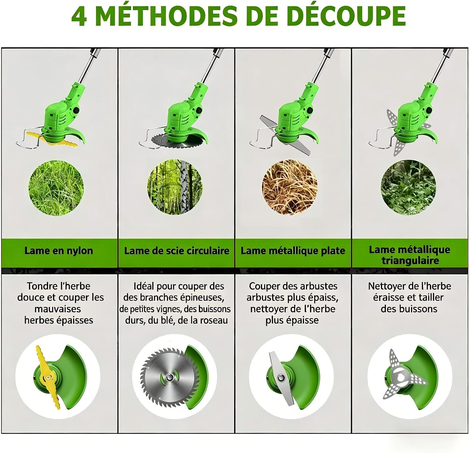Decespugliatore a batteria, 21 V, con 2 batterie, 4 tipi di lame + 1 cesoie da potatura, manico telescopico regolabile, per giardino, prato, bordi del marciapiede