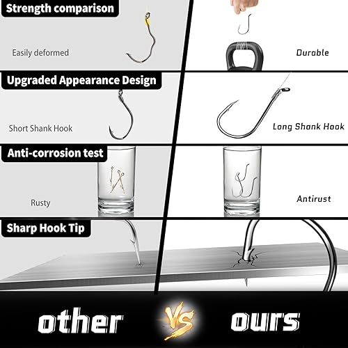 Miniatura 4 de FishTrip Ganchos de pulpo para pesca de agua salada, 100 unidades, 50 anzuelos de pico compensadoojo cerradobardonegro para aparejos de pesca Bass