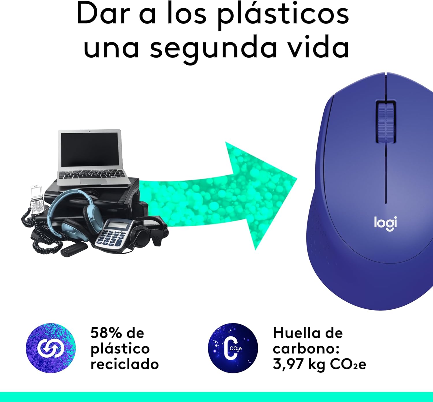 Logitech M330 Silent Plus Ratón Inalámbrico, 2.4GHz, Nano Receptor USB, Seguimiento Óptico, Resolución 1000 dpi, Batería de 2 Años, Compatible con PC/Mac, Color Azul 6