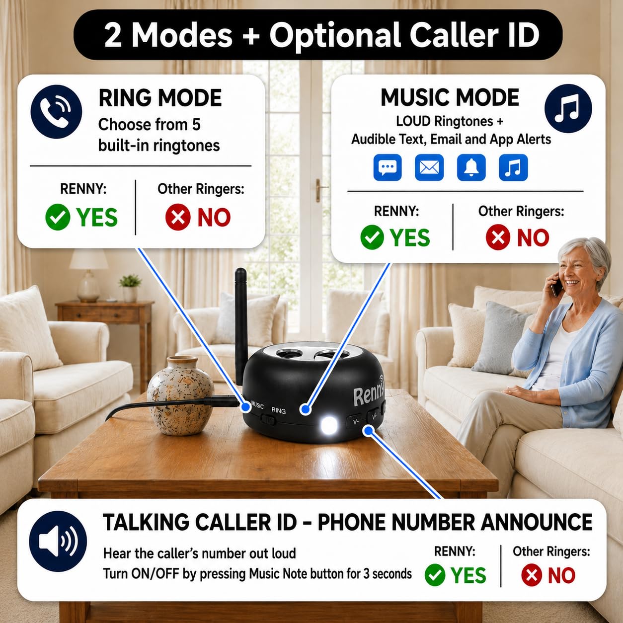 RENNY - Suoneria per telefoni cellulari rumorosi, amplificatore e lampeggiatore per ambienti con problemi di udito e rumorosi (117 dB) | Connessione automatica Bluetooth wireless | 5 suonerie