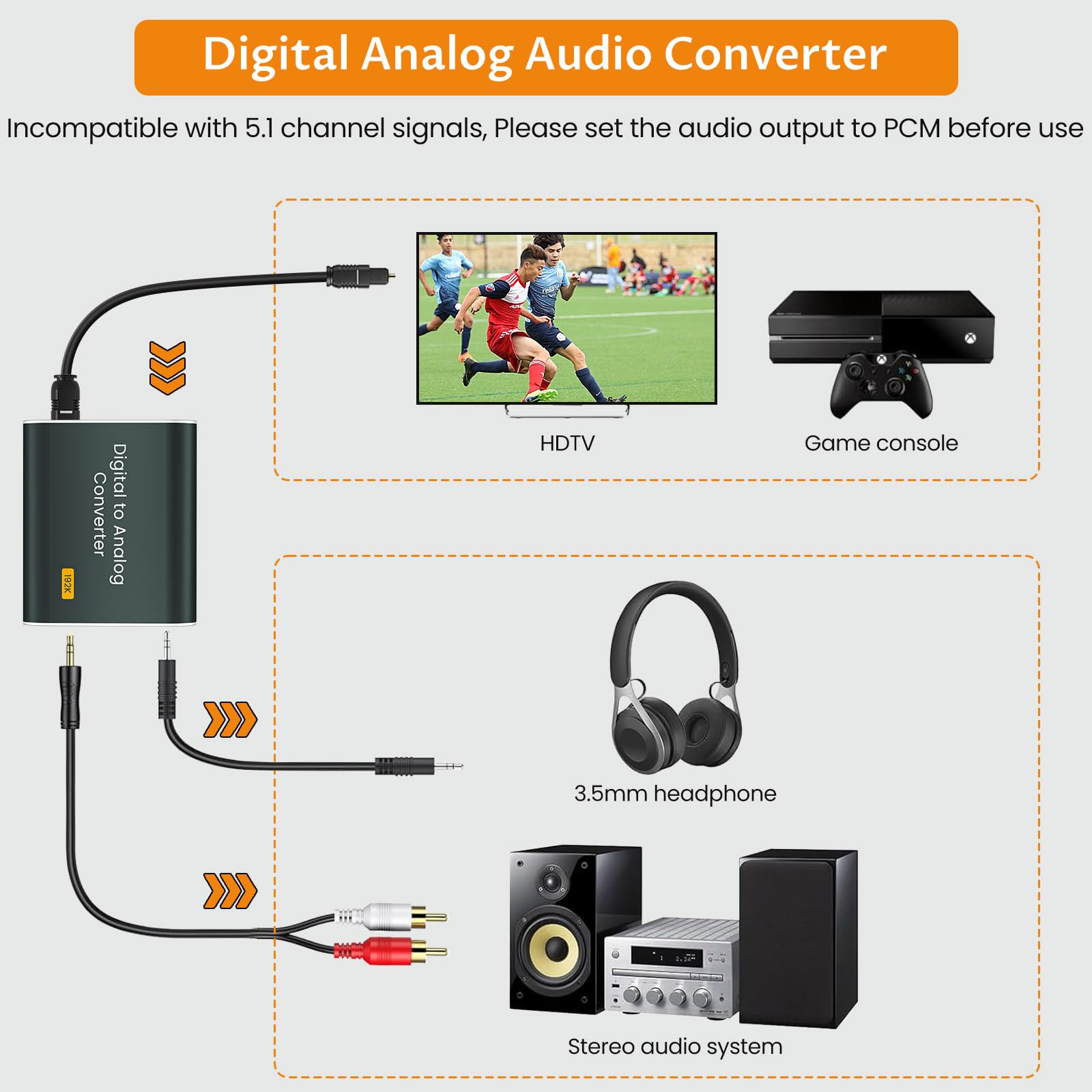 Adaptador Audio Optico a Jack,192 kHz Convertidor Digital a Analógico compatible con salida óptica digital a conector doble de 3,5 mm,Convertidor DAC con Doble Salida Jack 3,5 mm