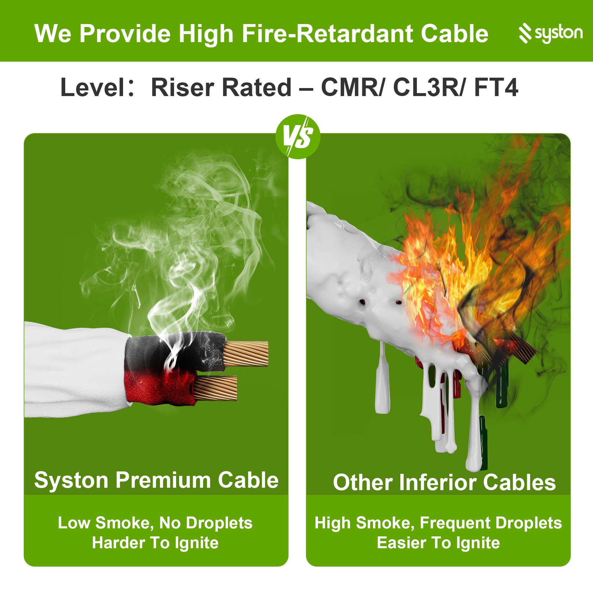 SYSTON - Cable de audio para altavoz 14/2 a granel, 14 AWG, 2C, OFC, conductores de cobre sin oxígeno, clasificación CMR para interiores y exteriores, resistente a los rayos UV, cumple con RoHS para
