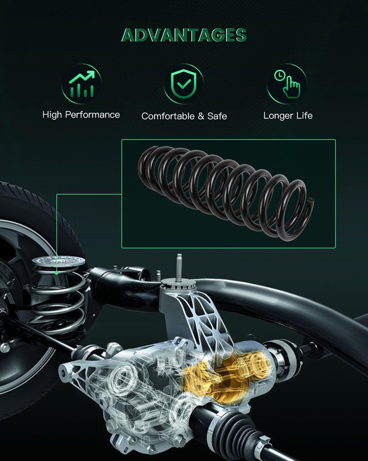 SCITOO 2Pcs Rear Suspension Coil Spring Set Fits 2006 2007 2008 2009 2010 for Hyundai Sonata with 81605 553500A100 Coil Springs