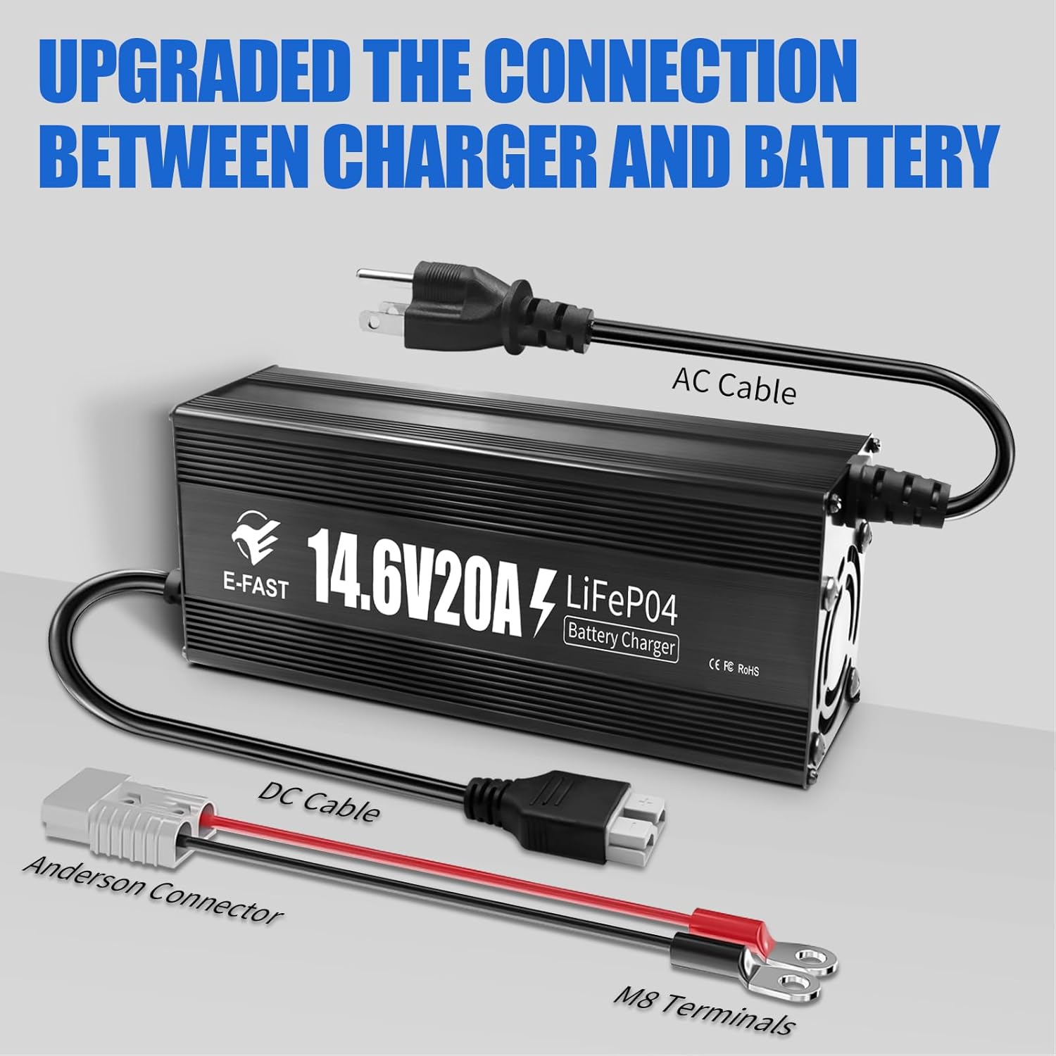 Aazon.co: TP5000 1A Lithiu Battery Charging Board Odule Lithiu Iron Phosphate Charger Flash