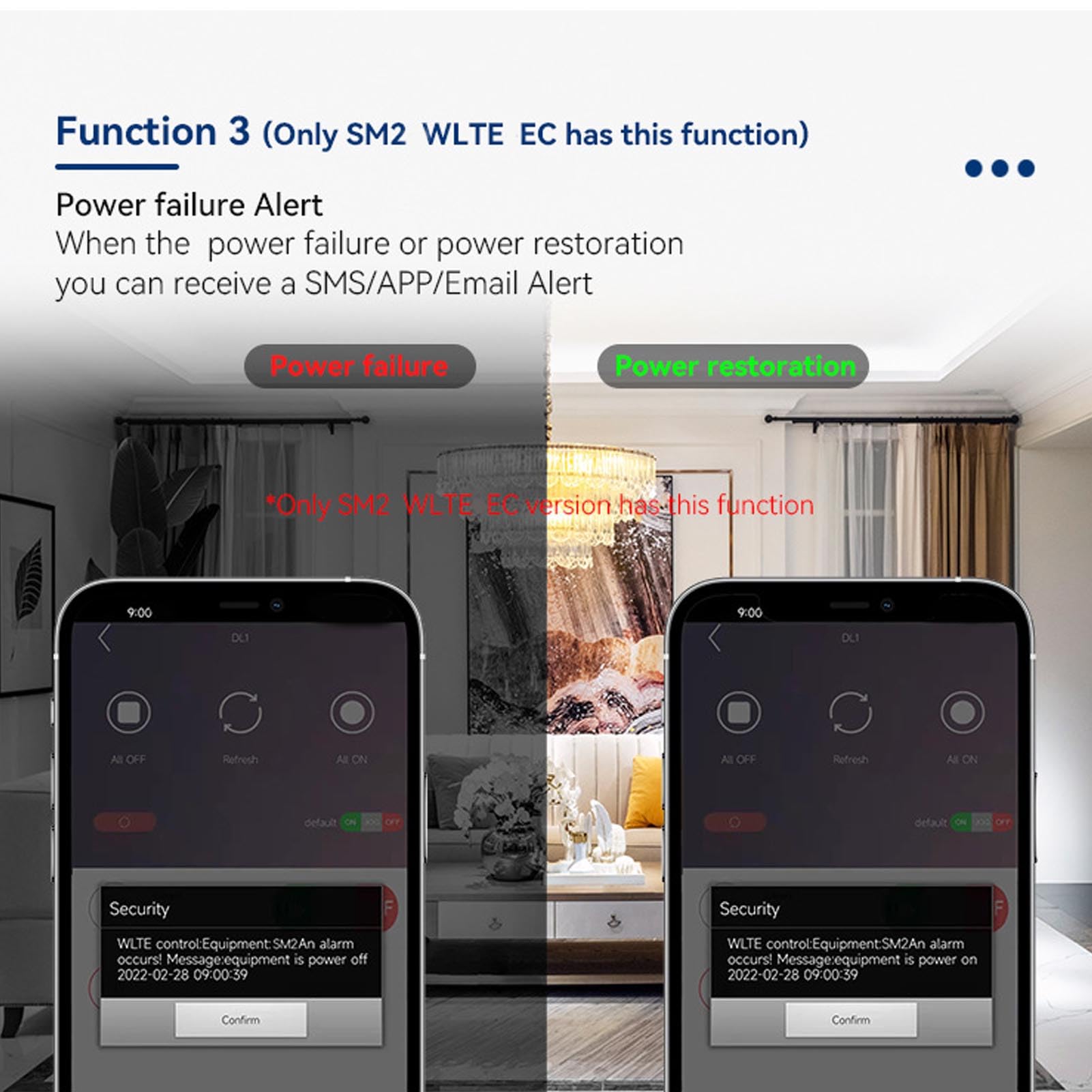 Contrôleur de Commutateur à Distance GSM 4G, Commutateur de Relais à 2 Canaux, Surveillance de la Température et de l'humidité avec Alarme APP et SMS, Voitures, Lumières LED Plus