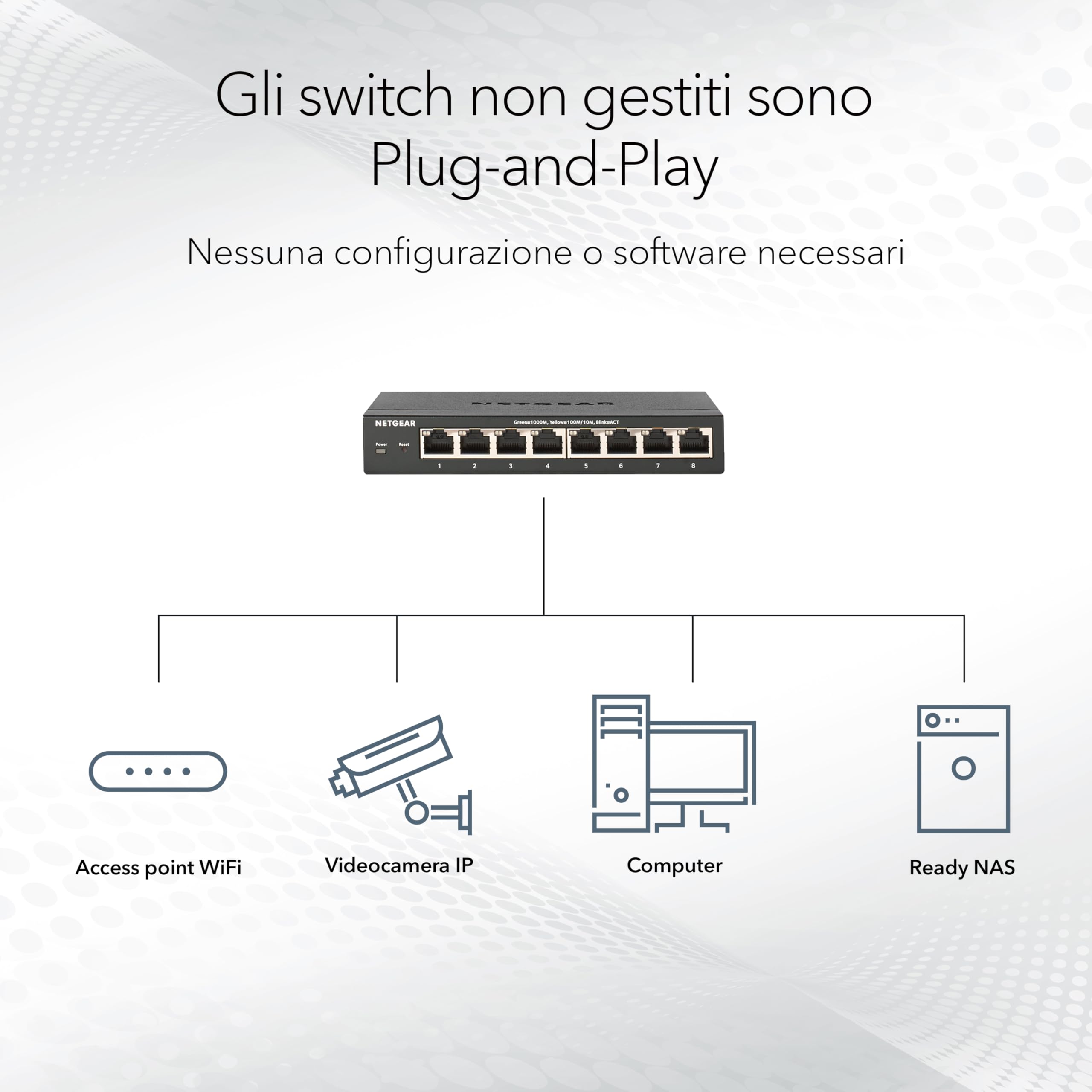 NETGEAR Switch Ethernet Unmanaged (GS305PP) Switch Gigabit a 5 porte con 4 x PoE+ @ 83W, montaggio a parete o desktop