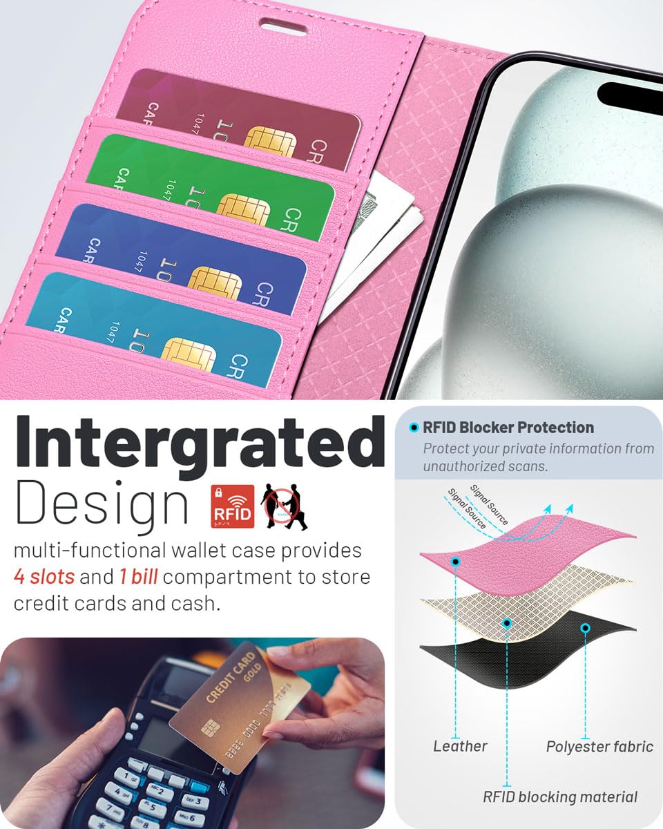 OCASE for iPhone 16 Pro Max Case, PU Leather Wallet, Magnetic Flip Folio Cover with RFID Blocking, Card Holders - Image 3