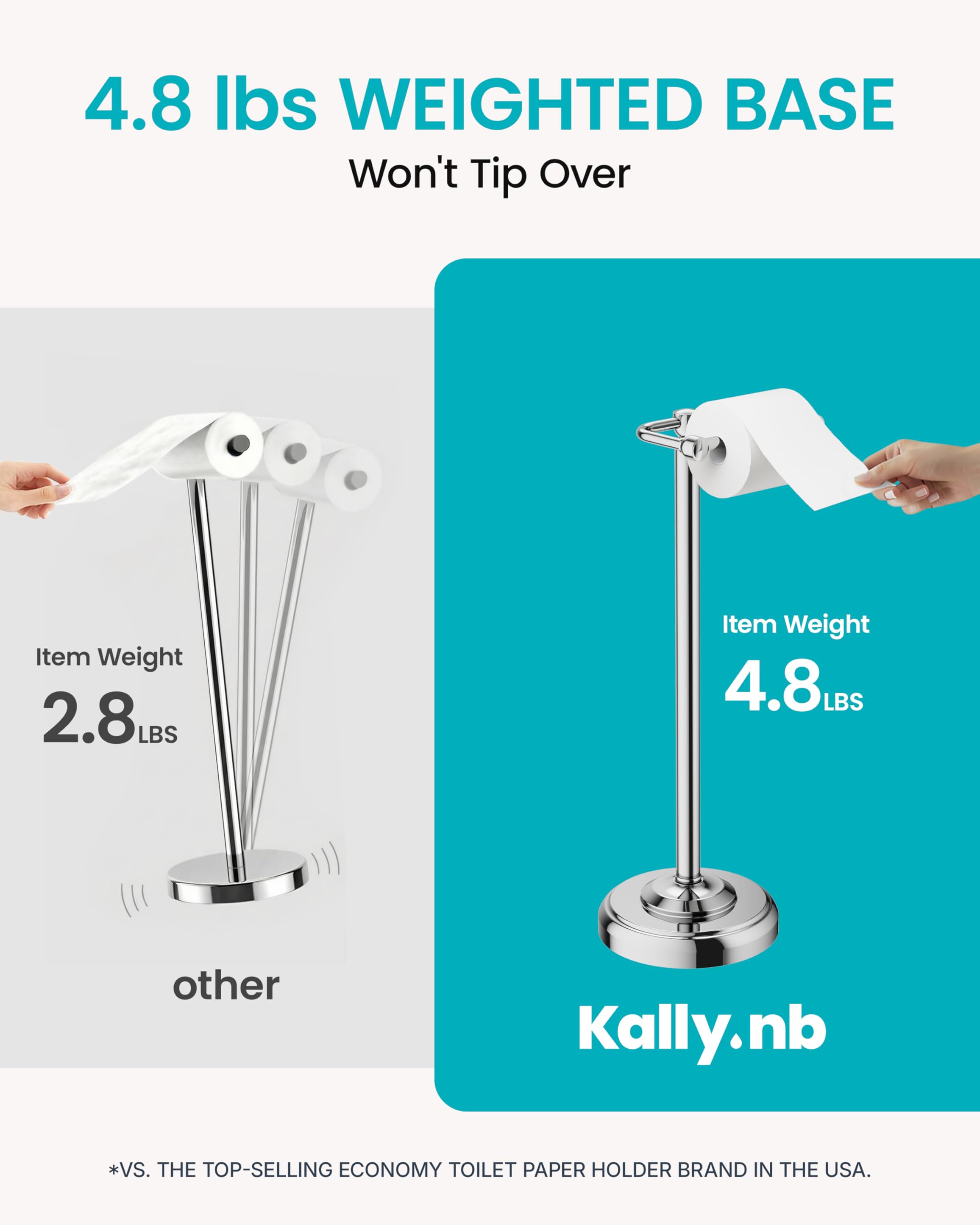 Chrome Toilet Paper Holder Stand Freestanding, Weighted Base, 22 Inch — Amazon image 3