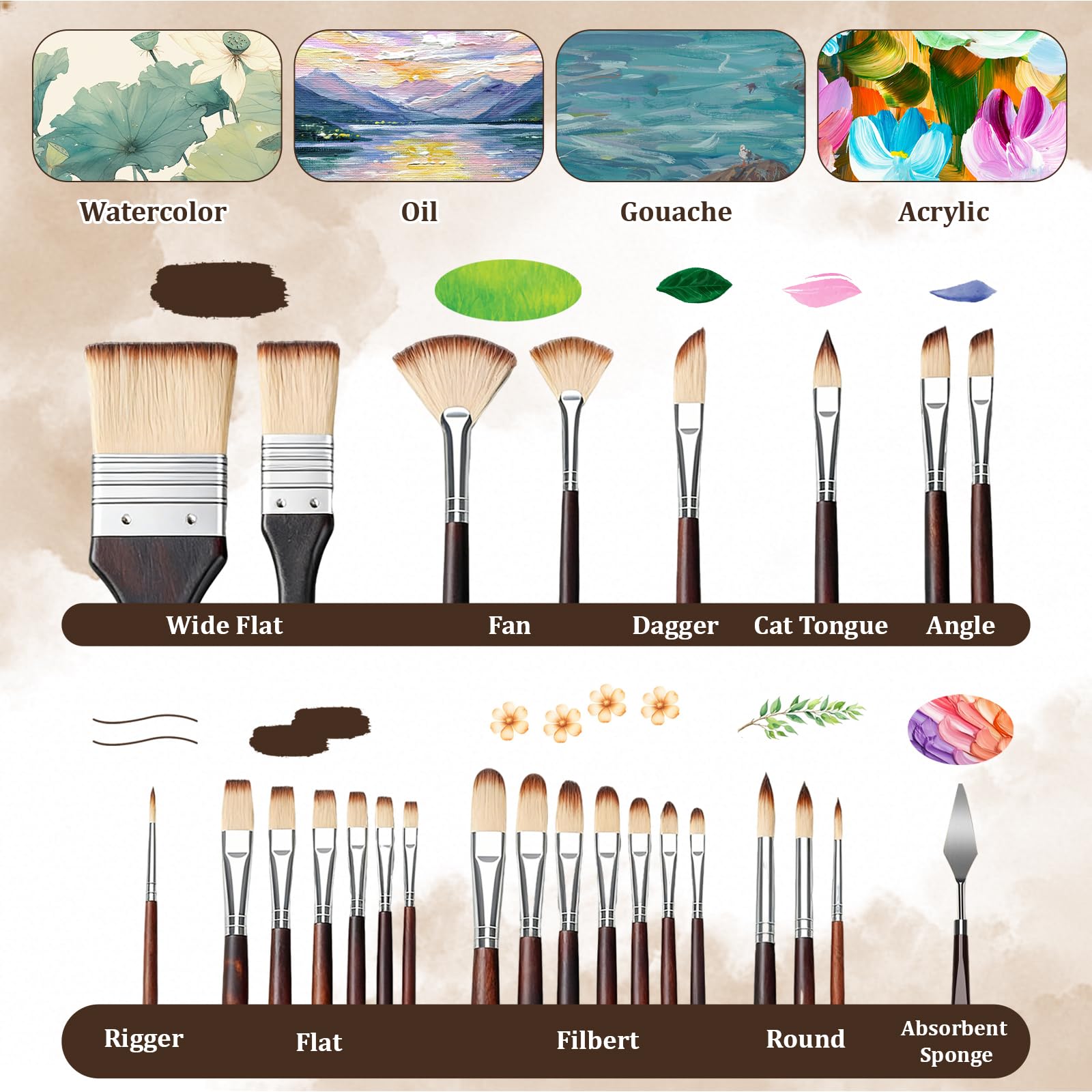 Künstlerpinsel-Set mit selbststehender Pop-Up-Tragetasche, professionelle Nylon-Acryl-Pinsel für Öl, Aquarell, Leinwand, kein Ausfallen, mit Kupferhülsen, 25 Pinsel und 1 Palettenmesser, 26-teiliges