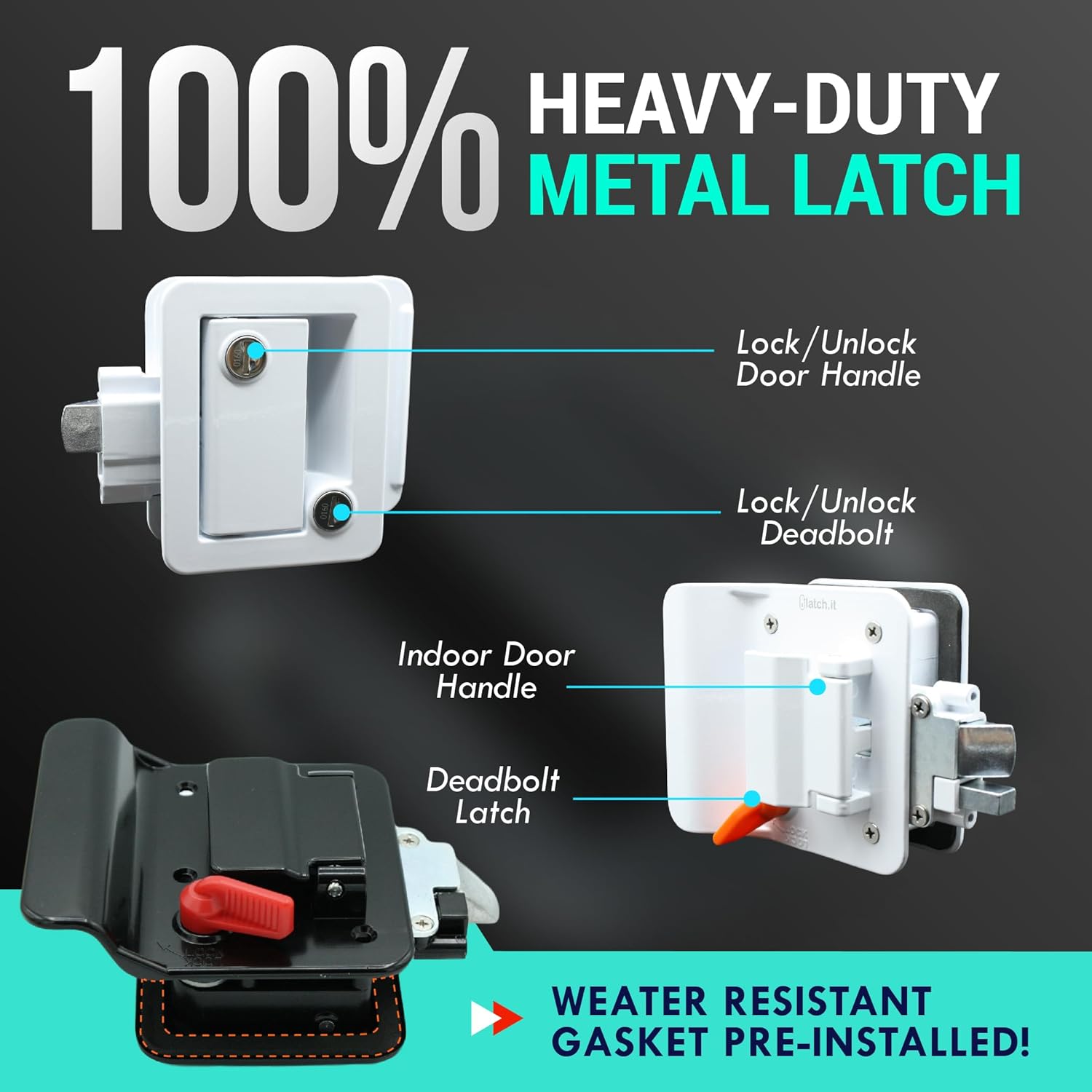 Diagram showing the exterior and interior components of the LATCH.IT RV Door Latch, highlighting the lock/unlock points for the handle and deadbolt, and the interior deadbolt latch.