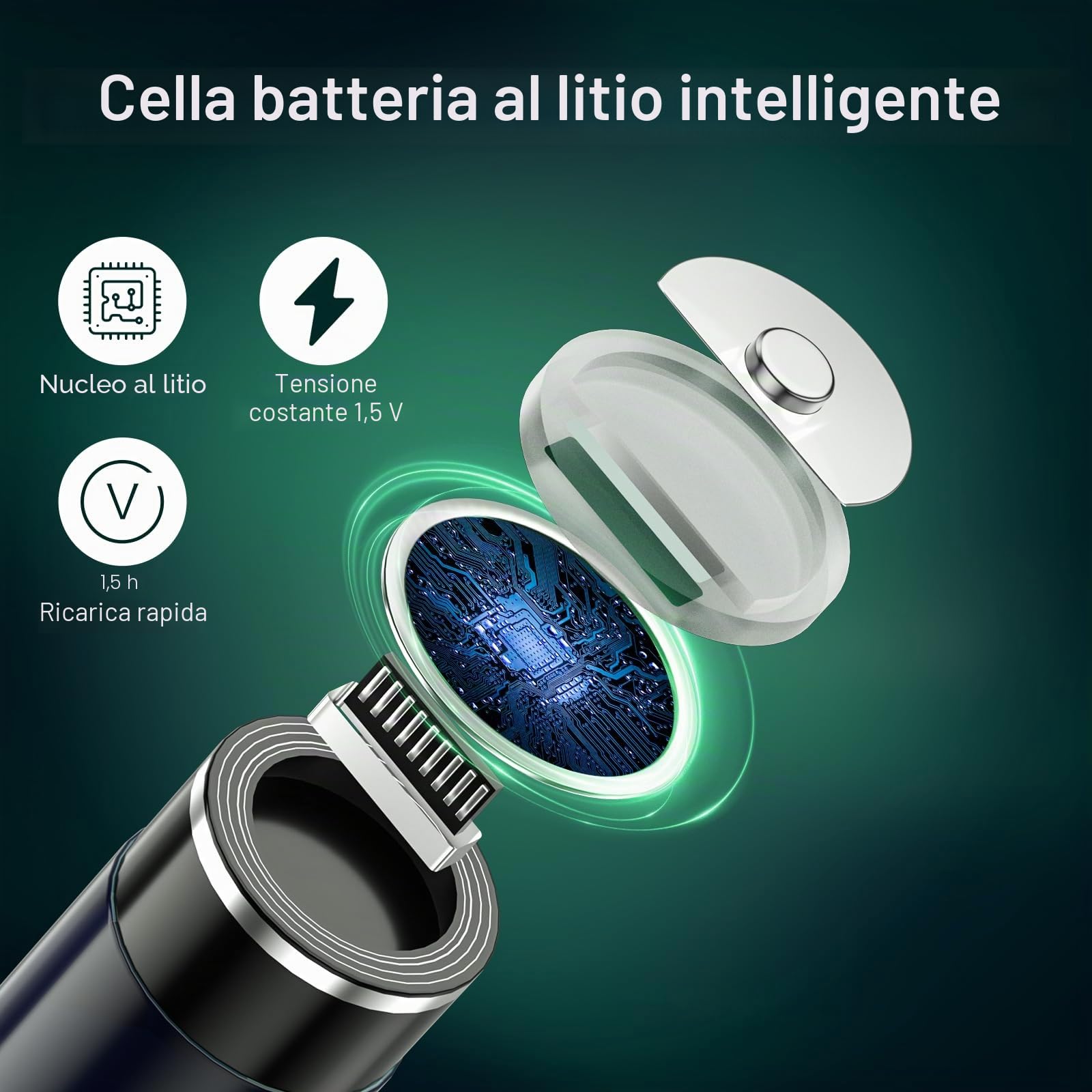 1,5V Litio Batterie Ricaricabili AA USB 3400mWh 8 Pezzi,Pile Ricaricabili AAA USB 1200mWh 8 Pezzi,Batterie AA e AAA Combinate 1500 Cicli