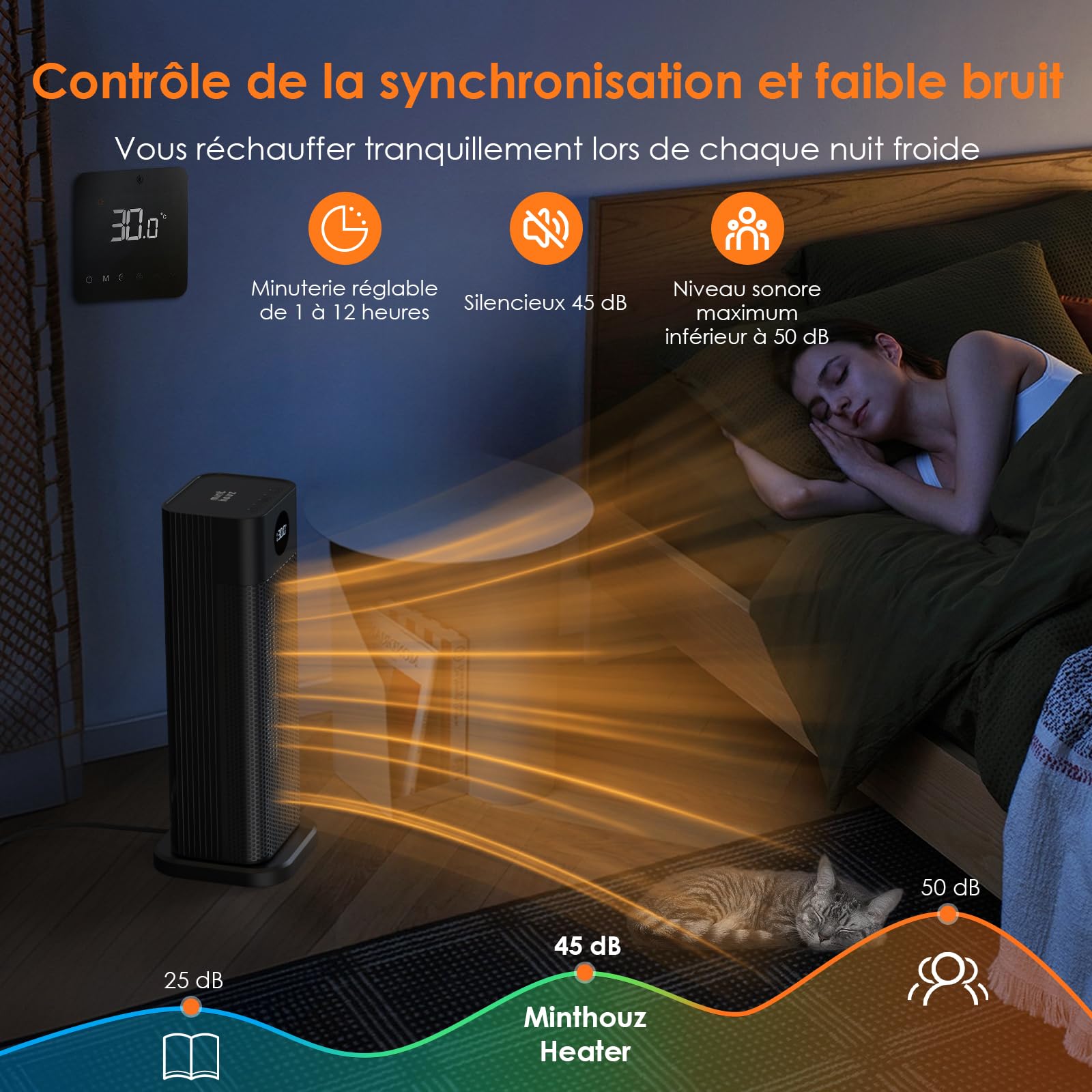 Minthouz Chauffage d'appoint, 2000W PTC Radiateur Electrique, Chauffage électrique 3 modes avec thermostat, télécommande, affichage digital LED, oscillation 70°, Chauffage Soufflant pour maison bureau