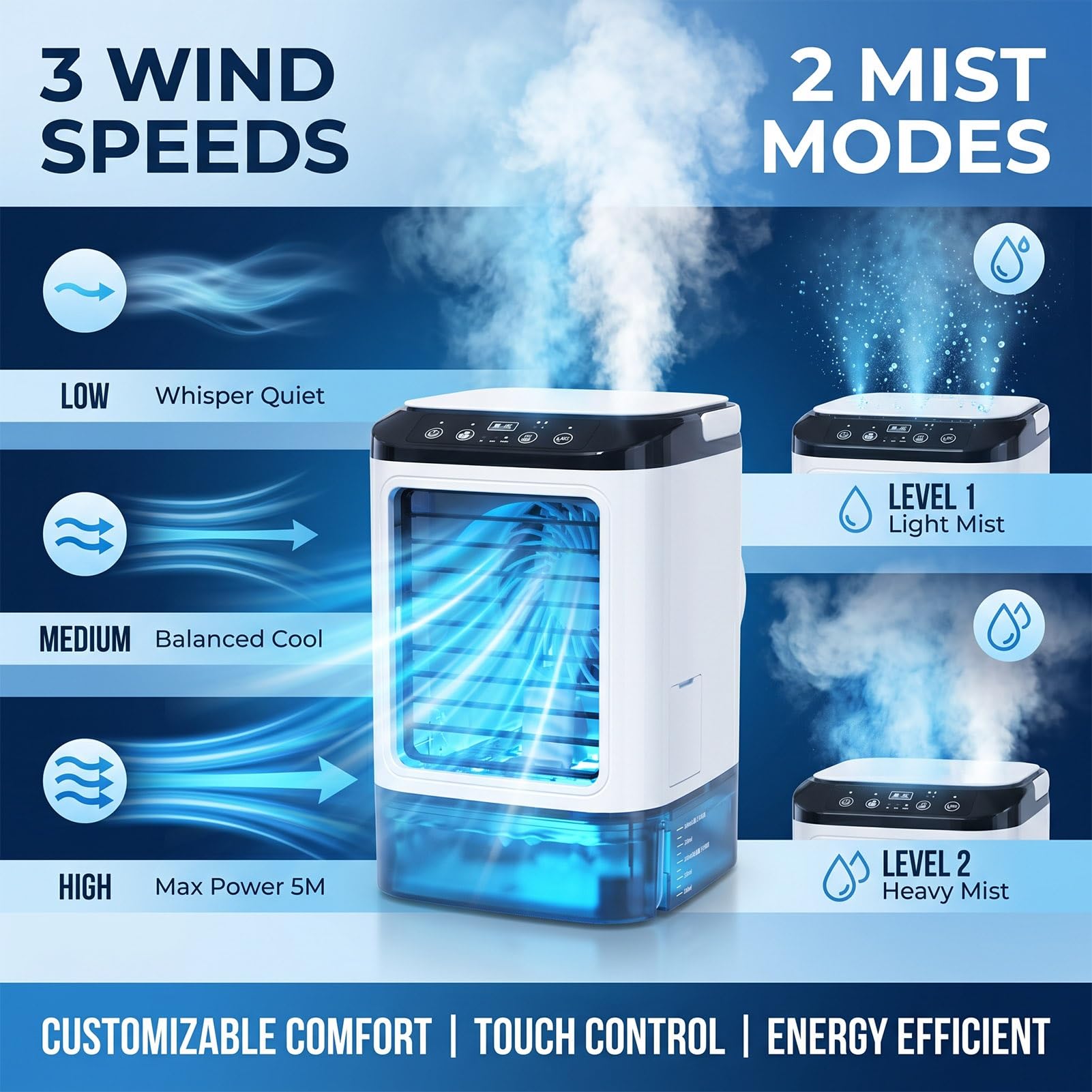 Aire Acondicionado Portátil, Mini Enfriador de Aire Evaporativo de 3 Velocidades, 900ml Tanque, Pulverización, Silencioso Air Conditioner para Hogar, Oficina y Exteriores.
