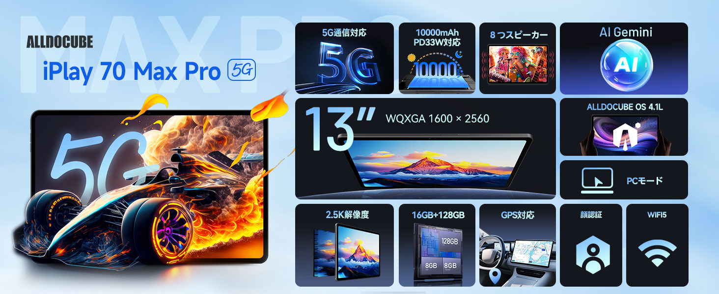 ALLDOCUBE iPlay 70 Max Pro 13インチ 5G 2560x1600