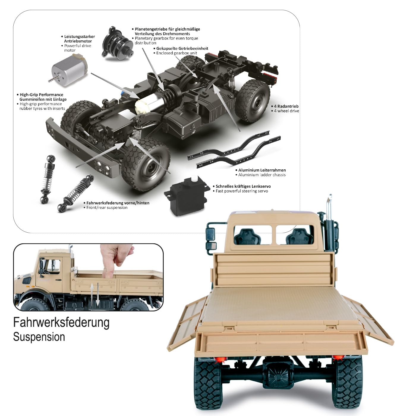 JAMARA 408310 Mercedes-Benz Unimog U5023 1:14 2,4 GHz – samochód RC Car, zdalnie sterowana ciężarówka, Crawler RC, Toy Kids, pomysł na prezent, ręczne otwieranie/zamykanie drzwi, napęd na 4 koła