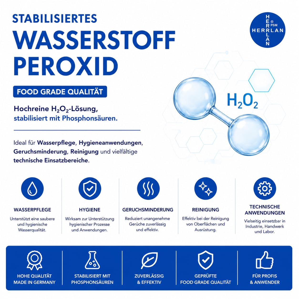 HERRLAN® Wasserstoffperoxid 6% stabilisiert – 1 Liter - FOOD GRADE H₂O₂ Lösung - Für Wasserpflege, Reinigung & technische Anwendungen - BAuA N-121128 - Made in Germany - MHD 12 Monate
