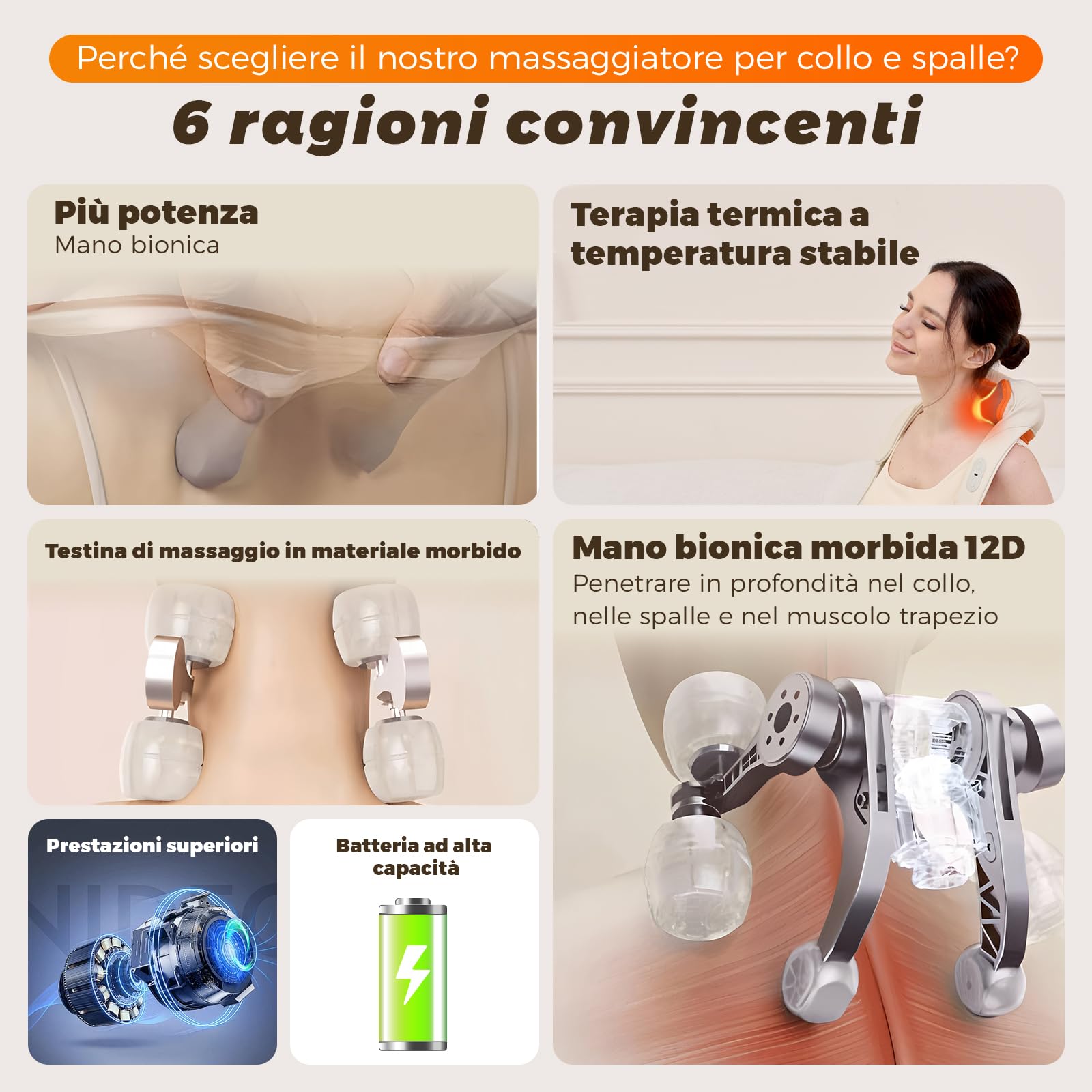 Massaggiatore per il collo con funzione riscaldante, massaggiatore Shiatsu senza fili con massaggio 4D dei tessuti profondi, per spalle, gambe, muscoli del corpo, sollievo