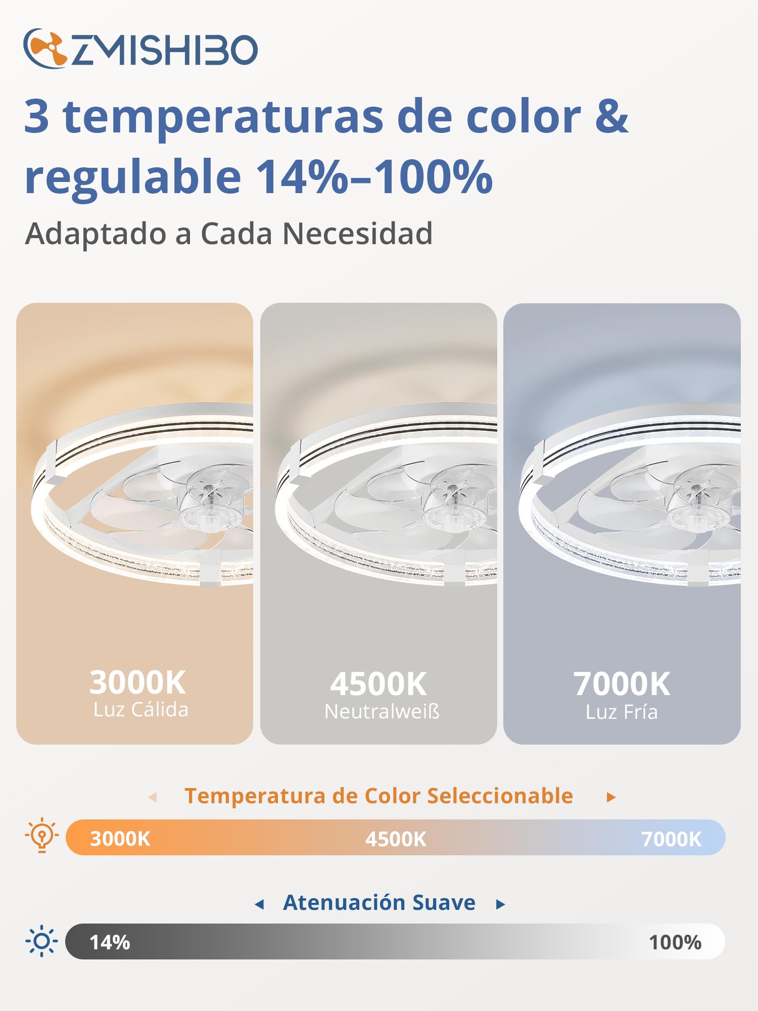 ZMISHIBO Ventilador Techo Silencioso 51cm, Luz LED Regulable 3000K-7000K, Motor DC, 6 Velocidades Reversible, APP y Control Remoto con Temporizador, Dormitorio y Salón - Blanco
