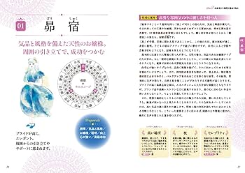 秘法の独習 宿曜占星盤の使い方 秘法の独習 宿曜占星盤の使い方 ①「宿曜占星盤の使い方」