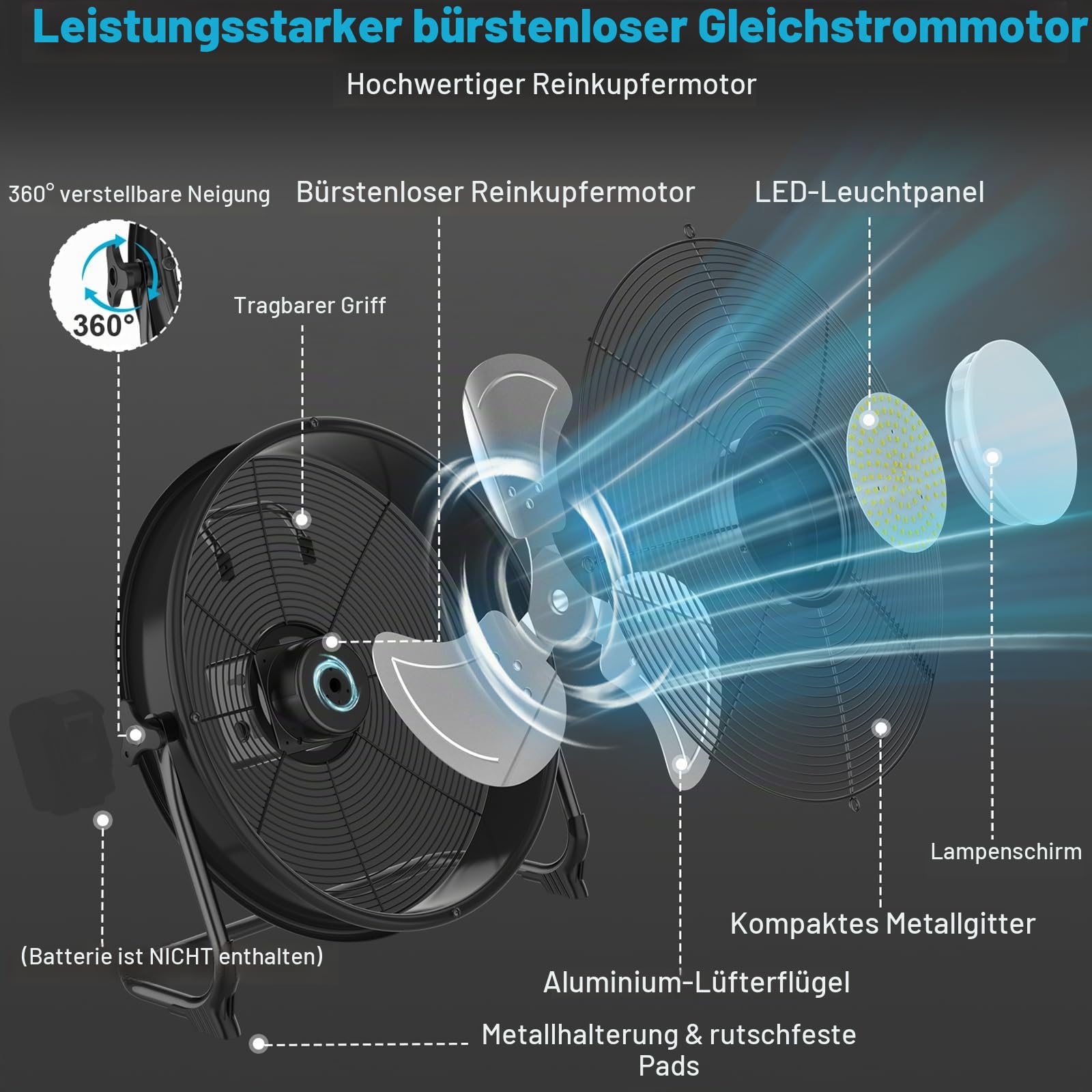 T-SUN 40cm Akku Ventilator mit Lampe, Bodenventilator kompatibel mit Makita 18V-Ohne Akku, Stufenlos Neigbarer, 1,5m Adapter, Leise Lüfter mit Typ C und USB-Aufladung für Camping Werkstatt Baustelle