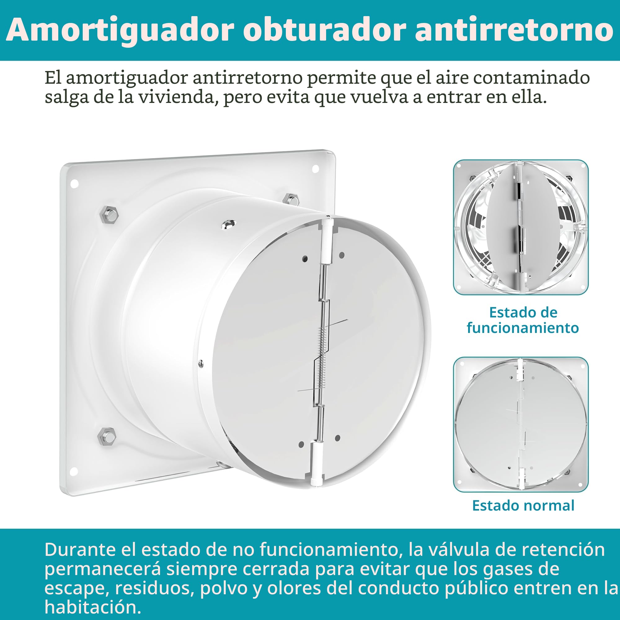 HG Power Ventilador de aspiración de 150 mm, 525 m³/h, extractor para baño, cocina, ventilación, circulación del aire con enchufe EU, blanco