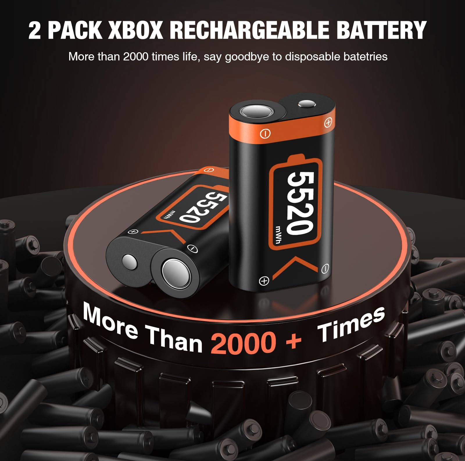 HELLCOOL Paquete de batería para mando Xbox, 2 x 5520 mWh recargable con indicador LED y cable de carga para Xbox Series X|S, One, Elite, S|X