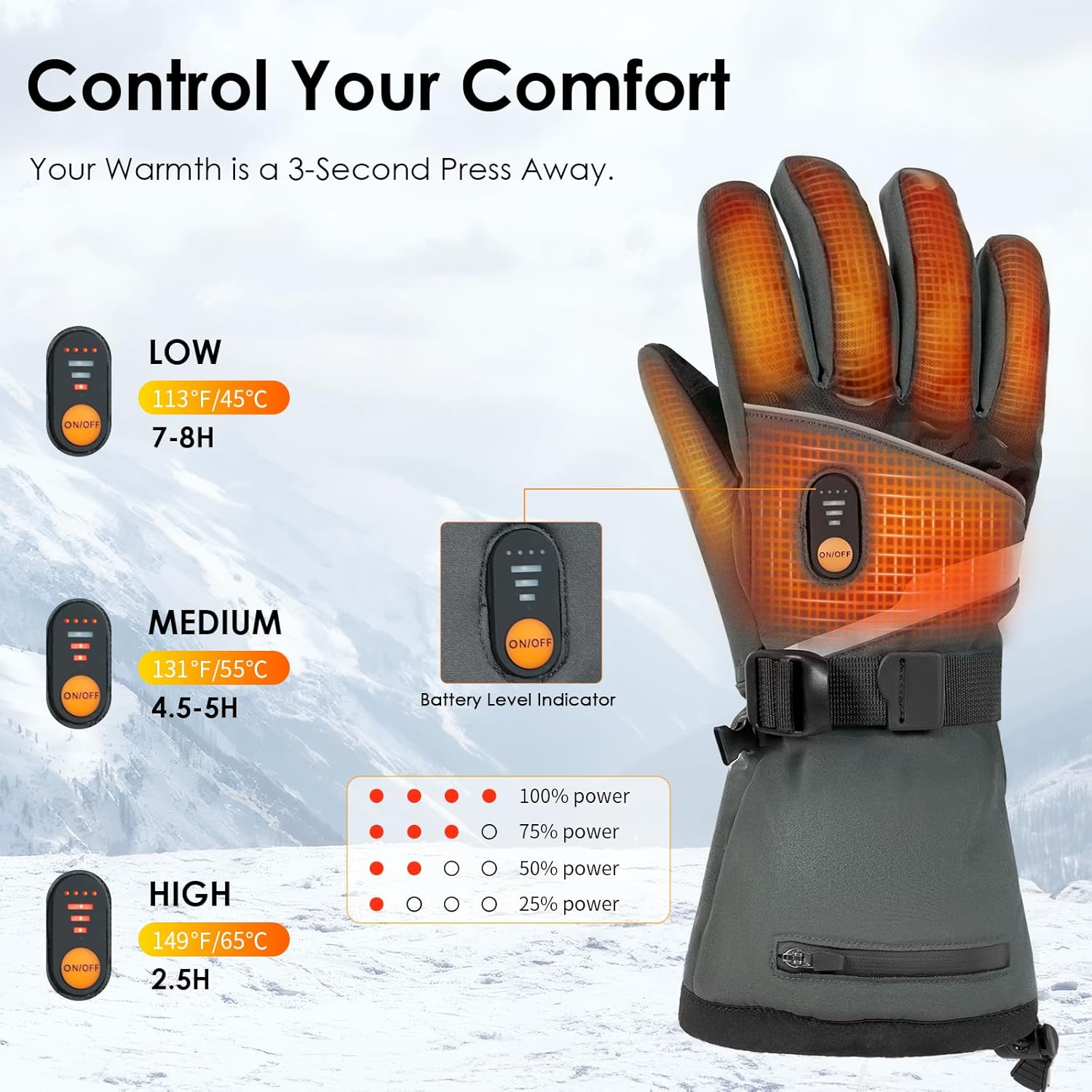 Minthouz Heated Gloves for Men Women, Rechargeable Heated Gloves, Touchscreen Waterproof Electric Hand Warmers for Winter Outdoor Work, Motorcycling, Hunting, Skiing, Camping X-Large Gloves W11