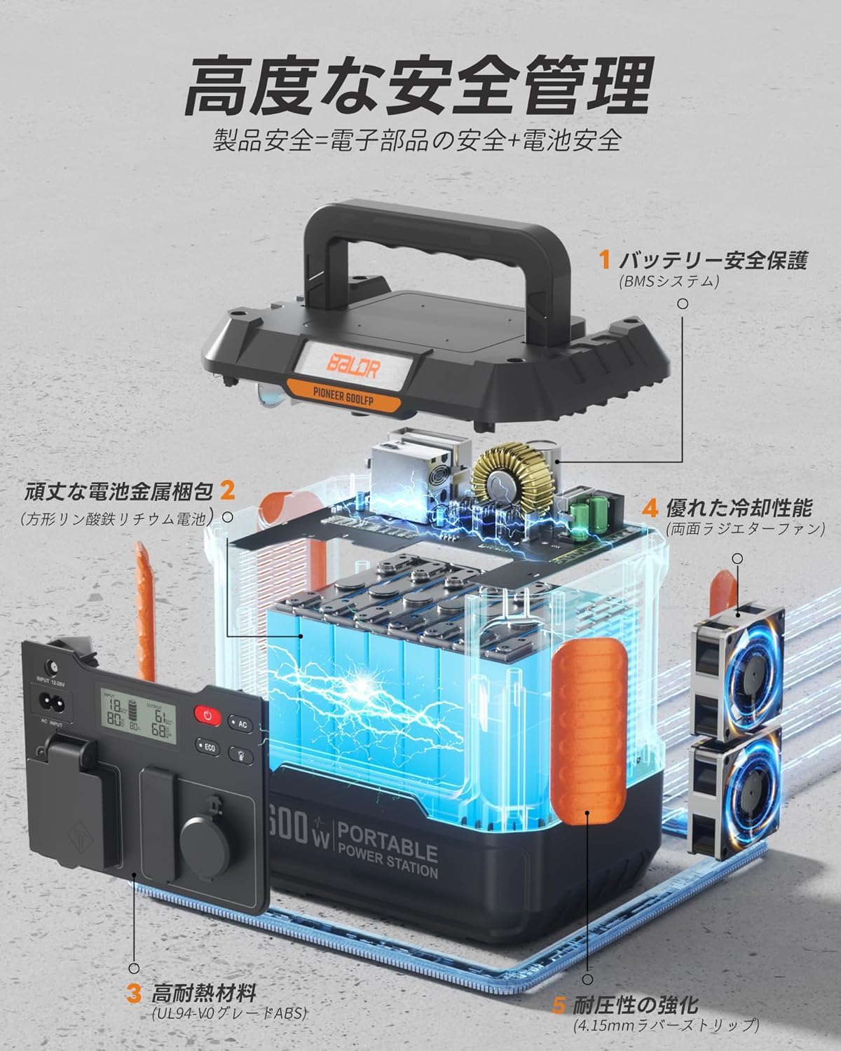 Amazon.co.jp: BALDR 600Wリン酸鉄ポータブル電源 120Wソーラーパネル
