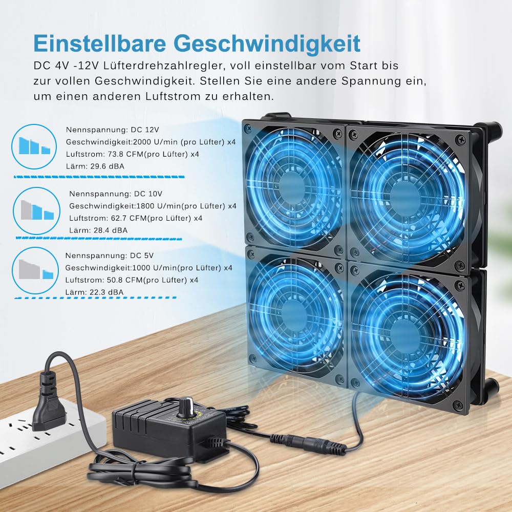GDSTIME Ventilador de 230 V, gran flujo de aire, 4 x 120 mm, ventilador de refrigeración de 220 V CA, accionado por corriente alterna, control de velocidad, tubo de escape, intercambio de ventilador