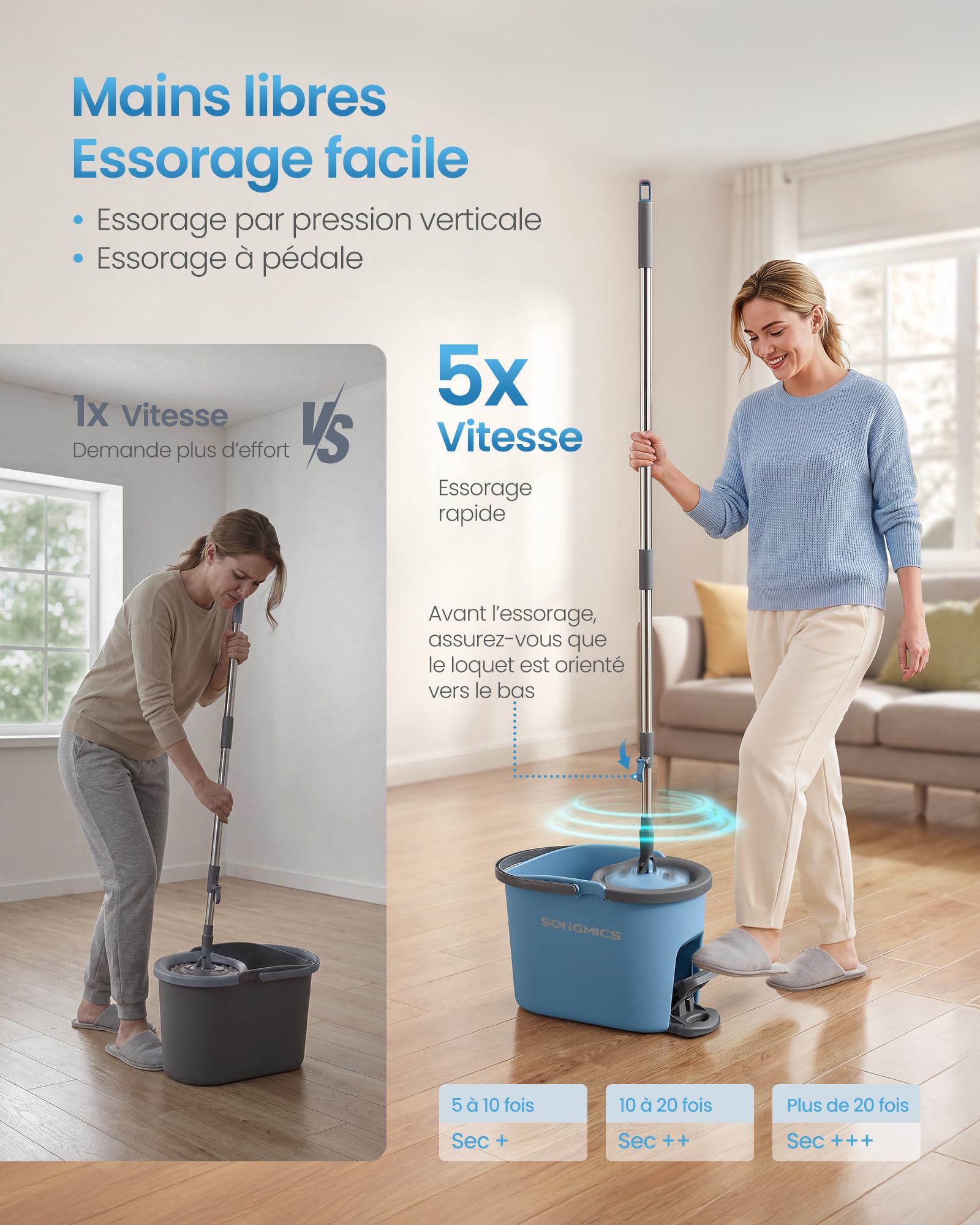 SONGMICS Ensemble Serpillère et Seau, avec Essoreur Rotatif, Balai Serpillière, Seau à Pédale, Manche Télescopique 122,5 à 150 cm, Tête Rotative 360°, 3 Chiffons Microfibres, Bleu et Gris LMB002QT03