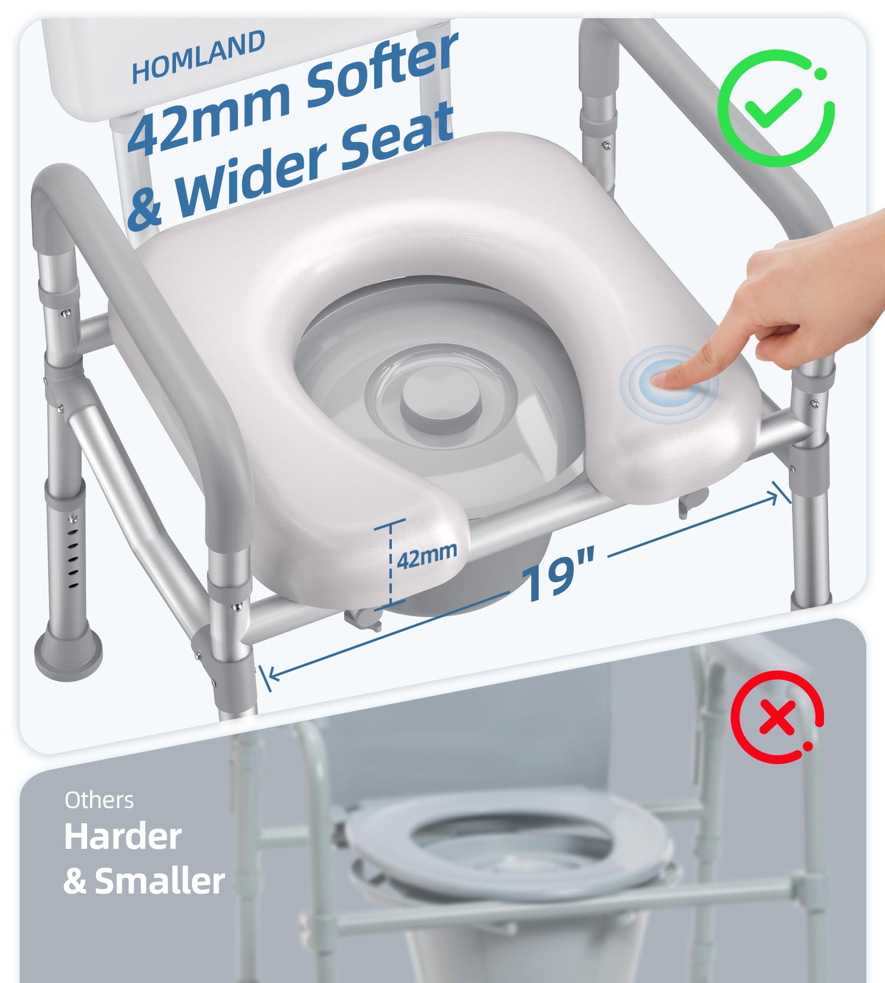 Bedside Commode Toilet - Easy Height & Comfort -3