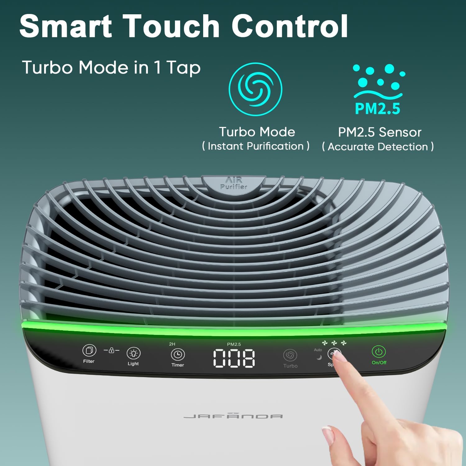 Jafända Air Purifier for Home Large Room Bedroom Up to 1226 Ft², True HEPA Filter with PM2.5 Display & 20dB Sleep Mode, Removes Pet Hair, Odor, Dust, Smoke, Pollen & Allergen - Image 7